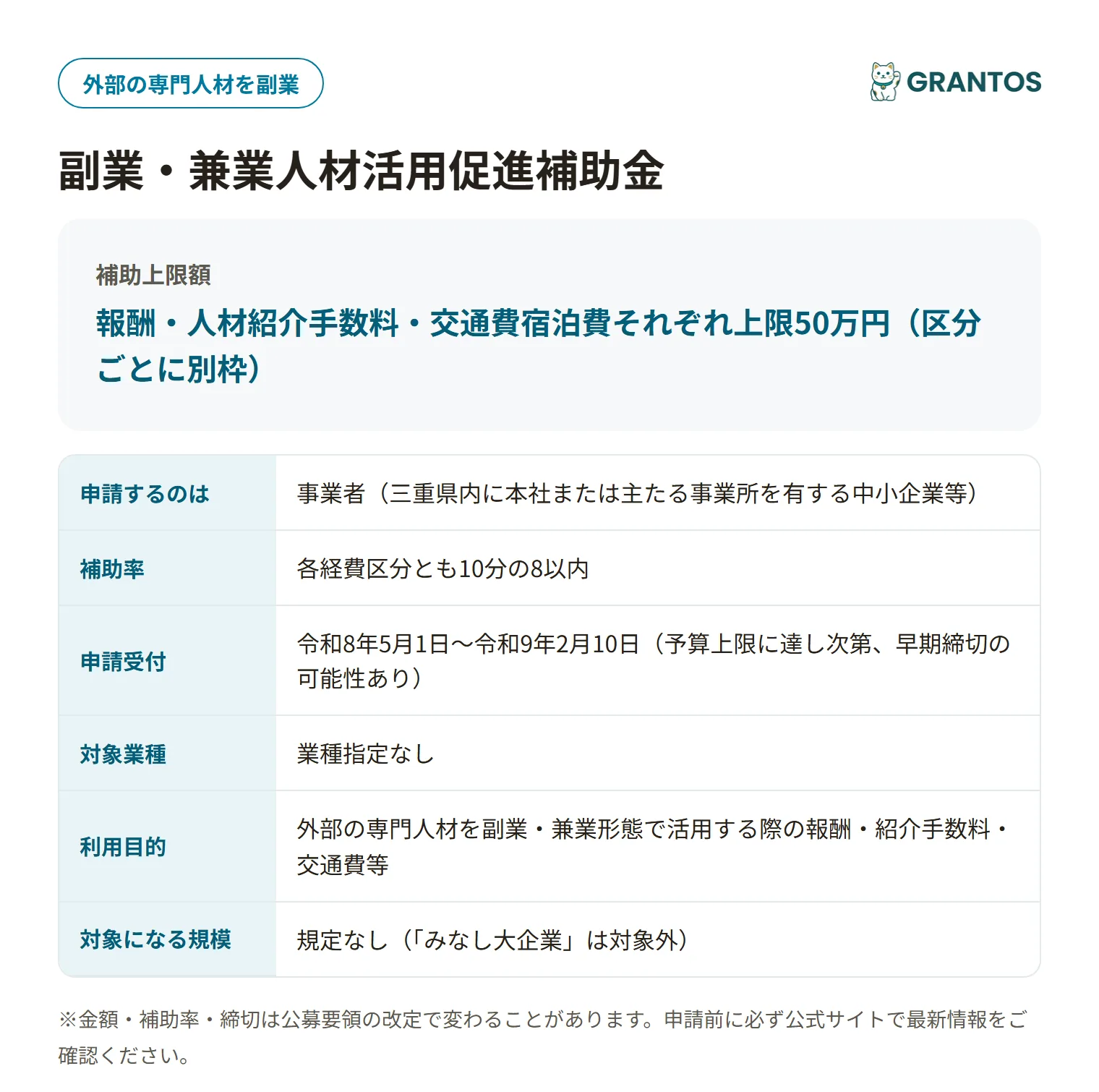 副業・兼業人材活用促進補助金の対象・金額・締切の概要