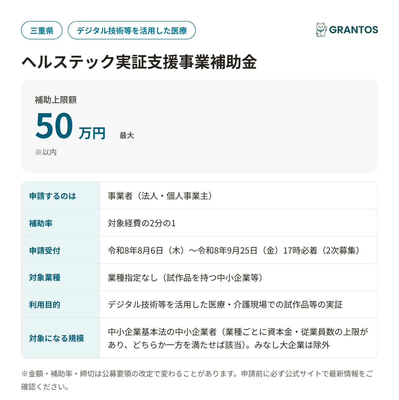 ヘルステック実証支援事業補助金(2次募集)の対象・金額・締切の概要