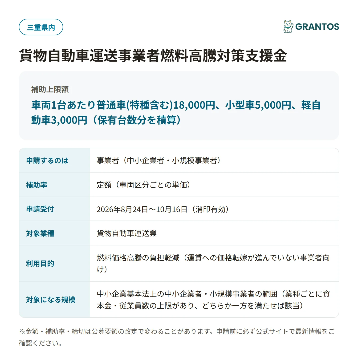 三重県貨物自動車運送事業者燃料高騰対策支援金の対象・金額・締切の概要