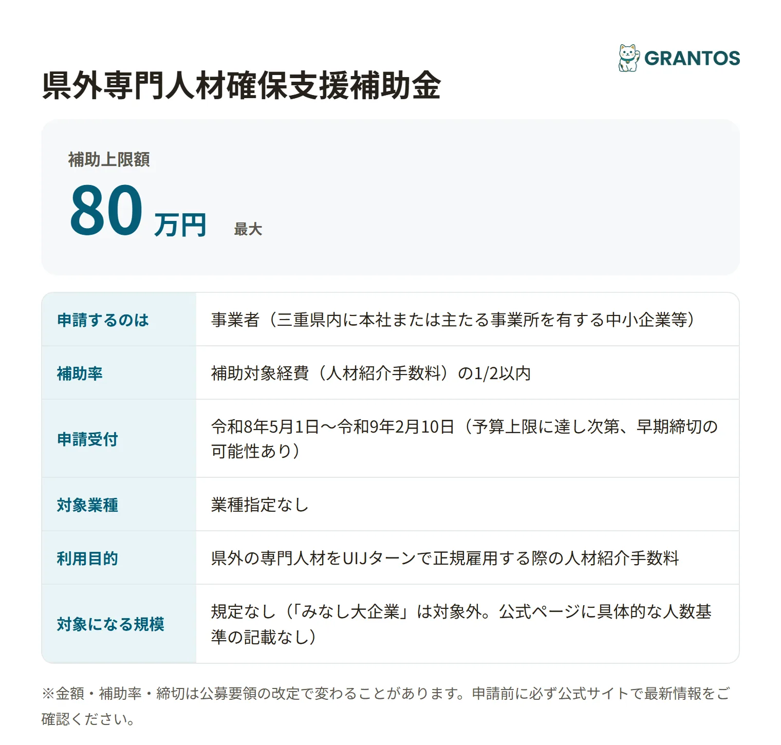 県外専門人材確保支援補助金の対象・金額・締切の概要