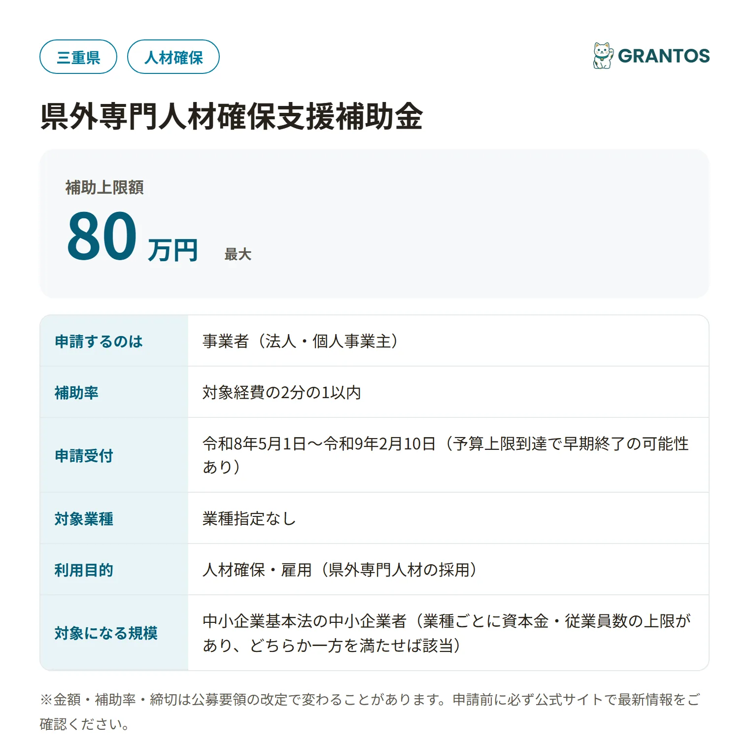 三重県県外専門人材確保支援補助金の対象・金額・締切の概要