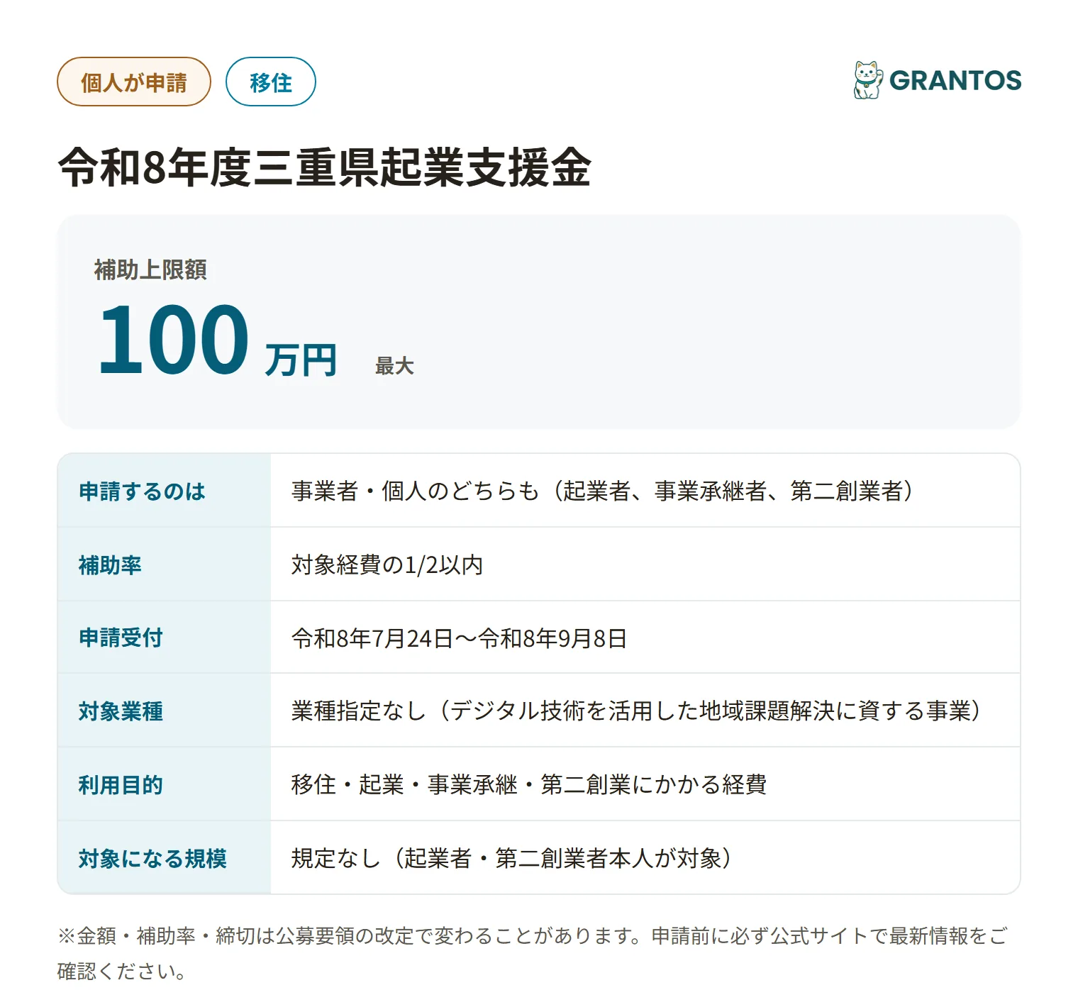 三重県起業支援金の対象・金額・締切の概要