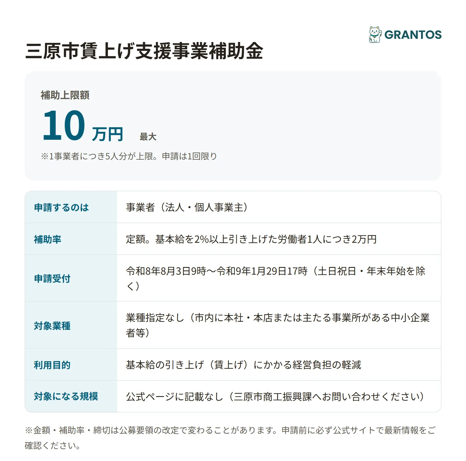 三原市賃上げ支援事業補助金の対象・金額・締切の概要