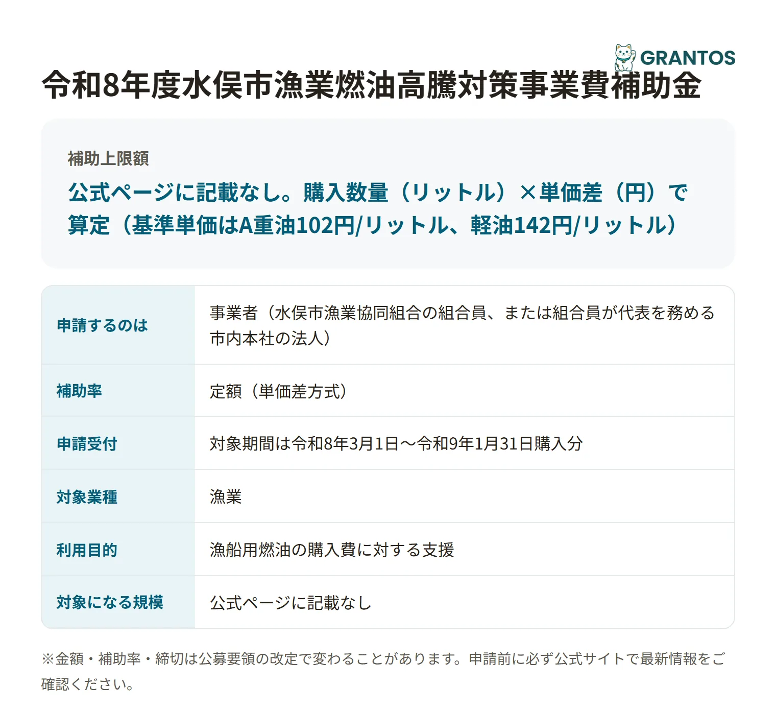 水俣市漁業燃油高騰対策事業費補助金の対象・金額・締切の概要