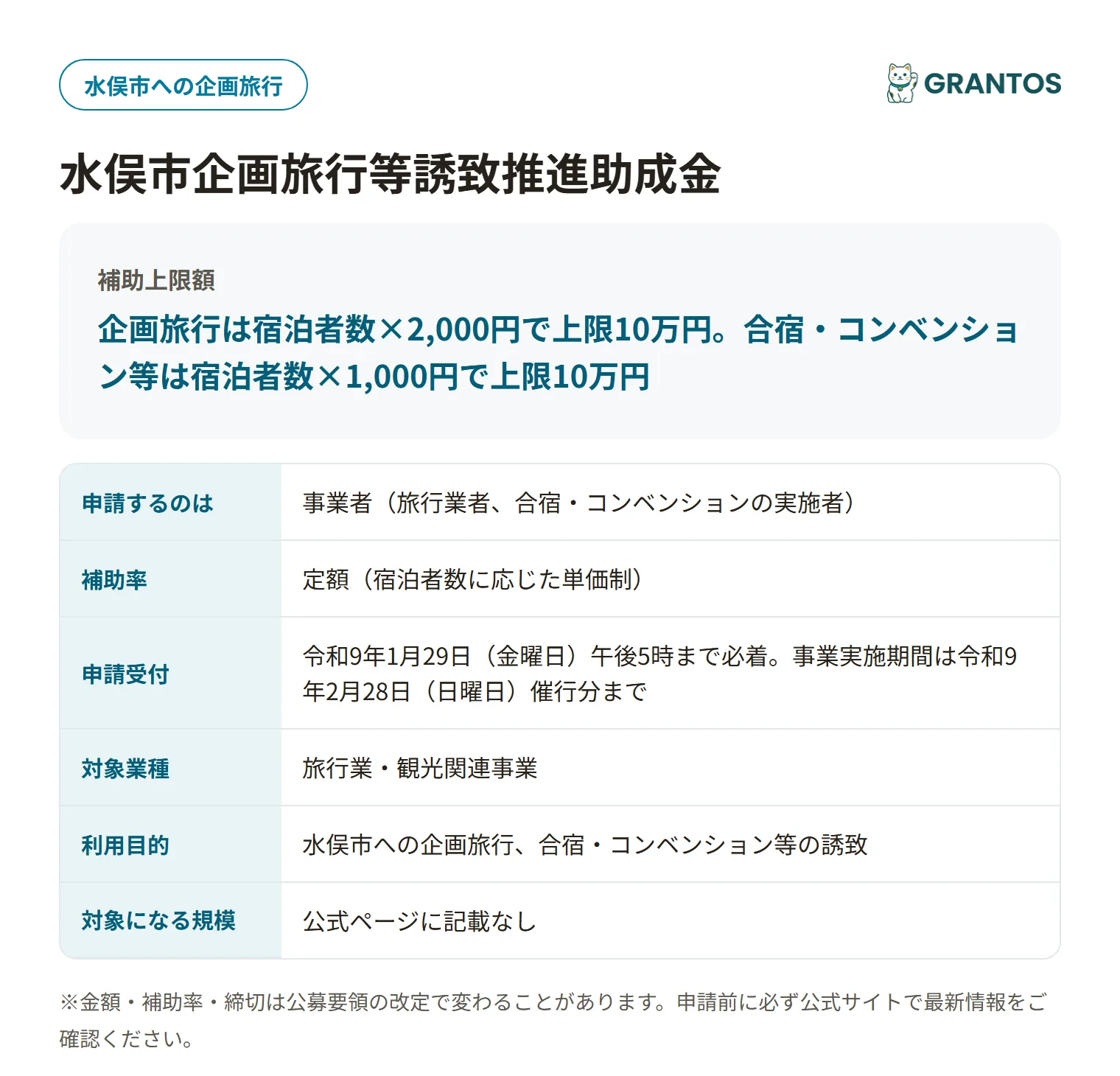 水俣市企画旅行等誘致推進助成金の対象・金額・締切の概要