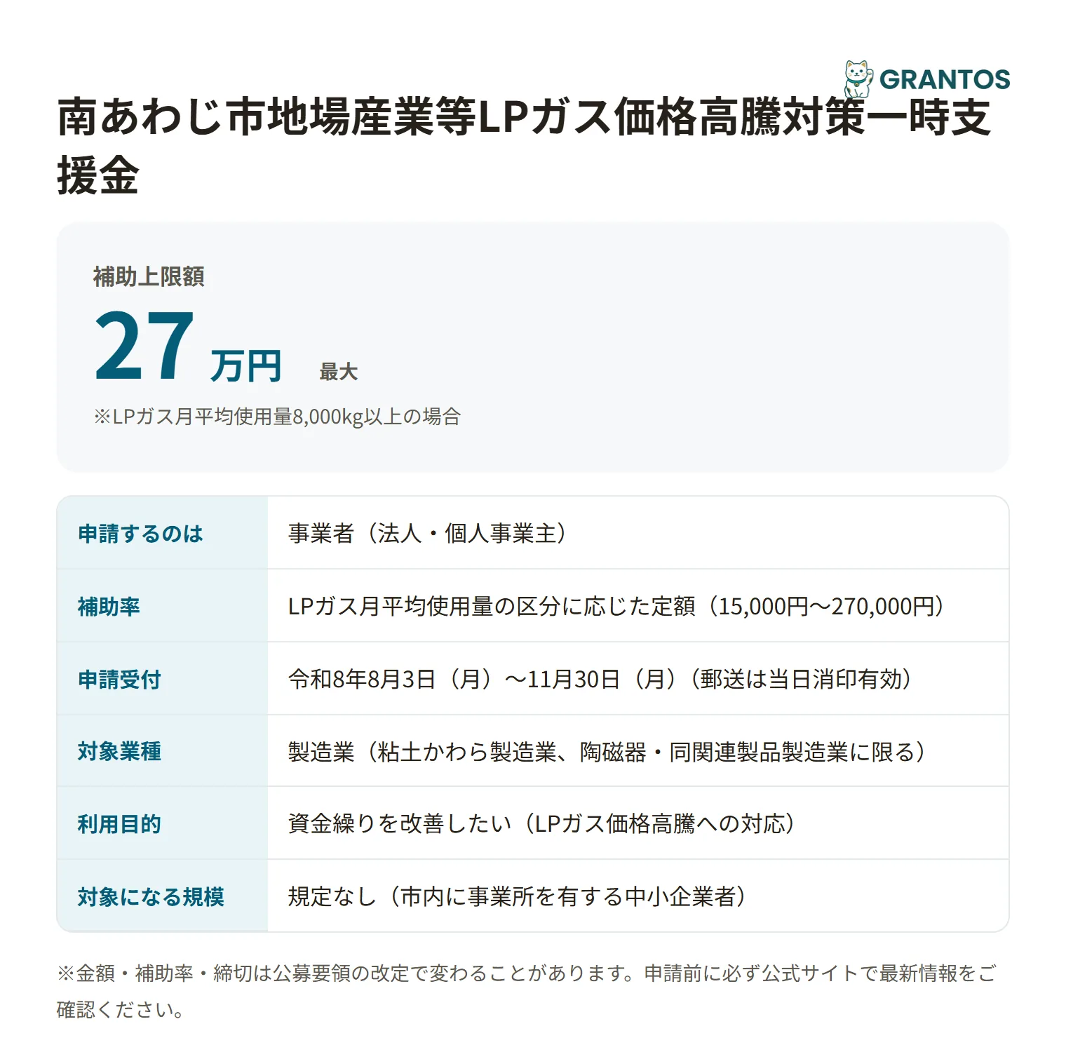 南あわじ市地場産業等LPガス価格高騰対策一時支援金の対象・金額・締切の概要