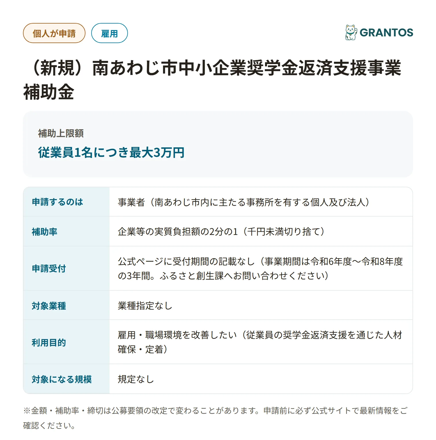 南あわじ市中小企業等奨学金返済支援事業補助金の対象・金額・締切の概要