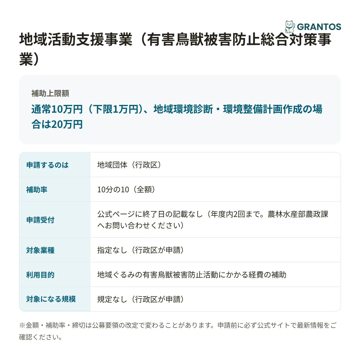 鳥獣被害防止地域活動支援事業の対象・金額・締切の概要