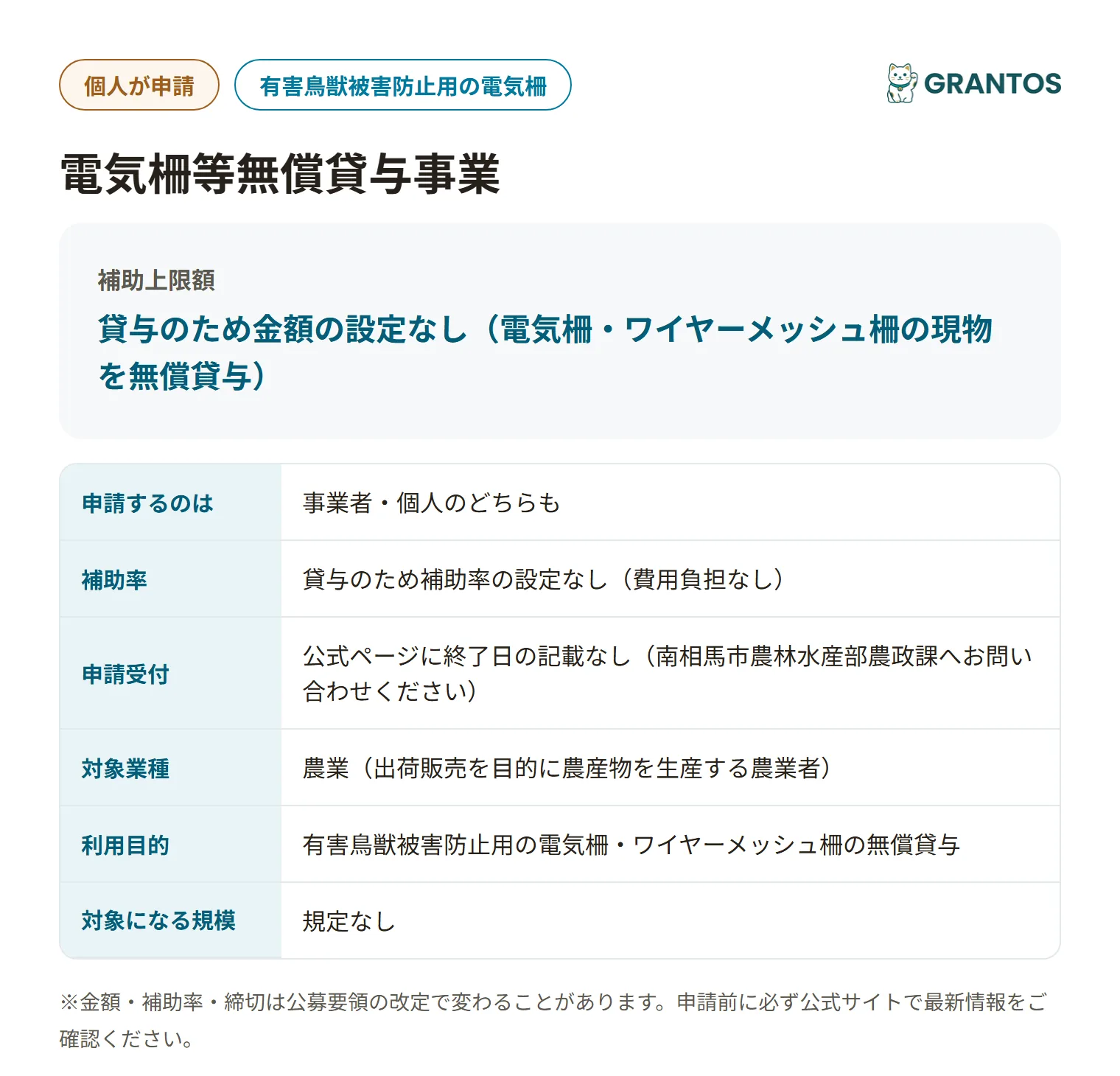 電気柵等無償貸与事業の対象・金額・締切の概要
