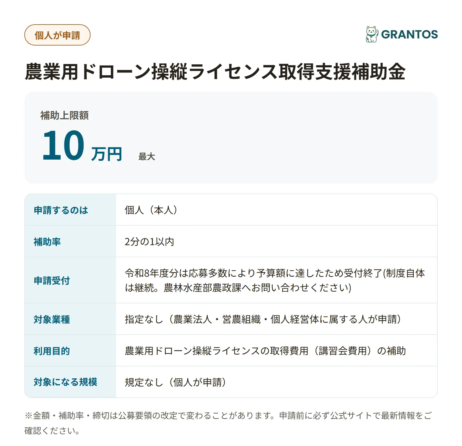 ドローンライセンス補助金の対象・金額・締切の概要