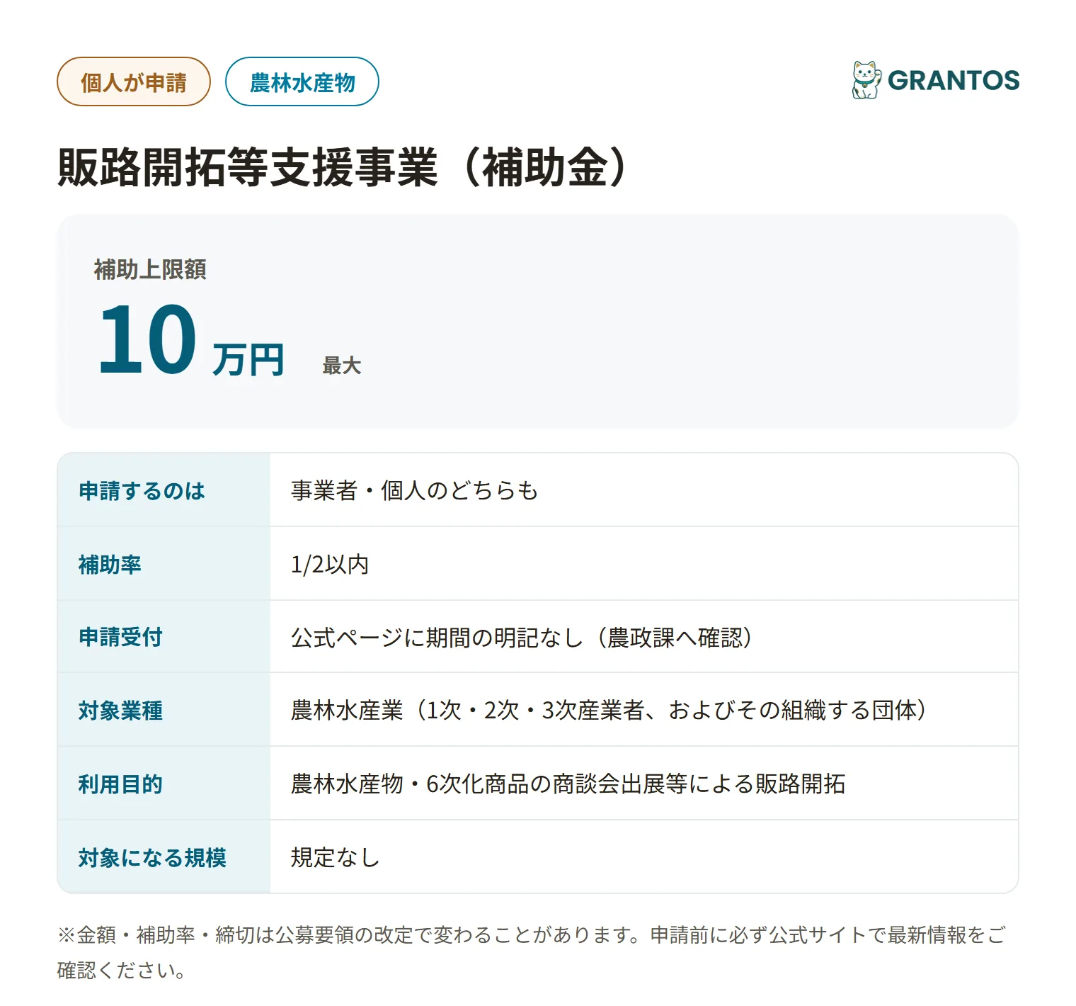 販路開拓等支援事業の対象・金額・締切の概要