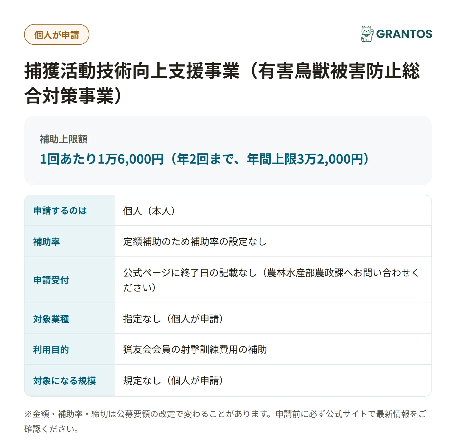 捕獲活動技術向上支援事業の対象・金額・締切の概要