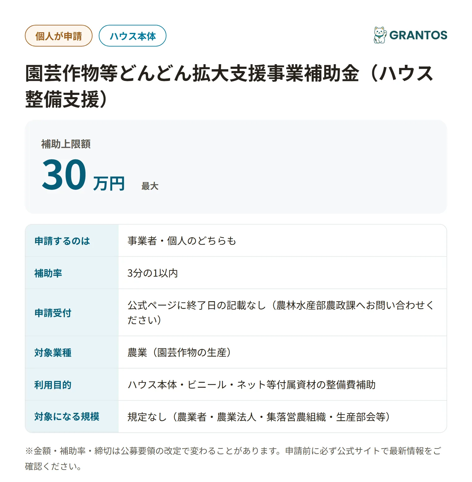 ハウス整備支援補助金の対象・金額・締切の概要