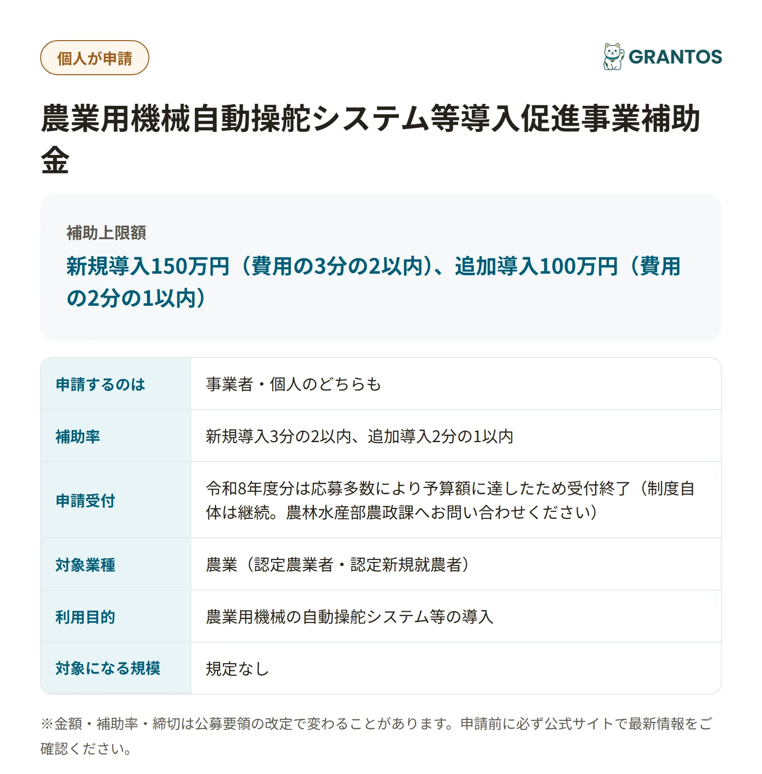 自動操舵システム導入補助金の対象・金額・締切の概要