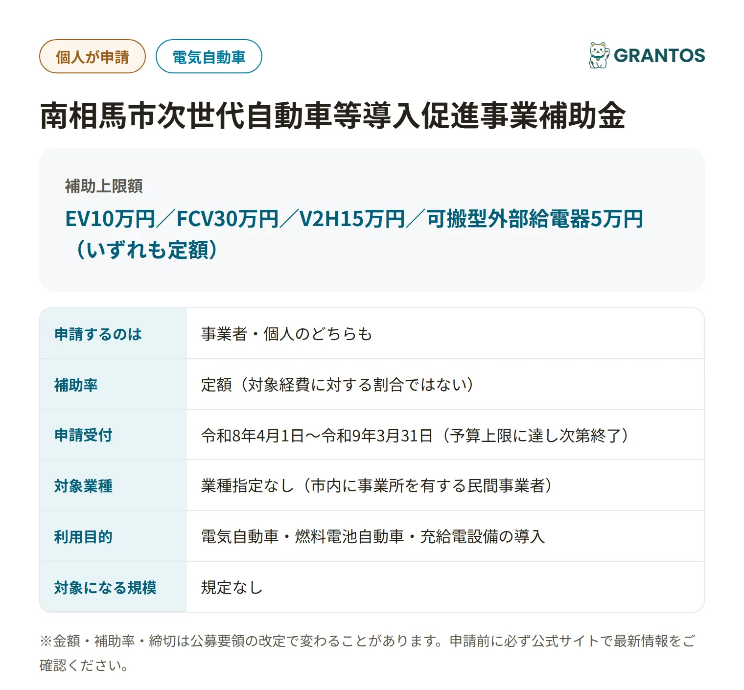 南相馬市次世代自動車等導入促進事業補助金の対象・金額・締切の概要
