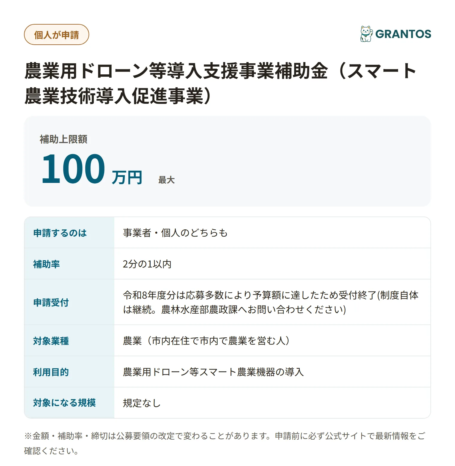 農業用ドローン導入補助金の対象・金額・締切の概要