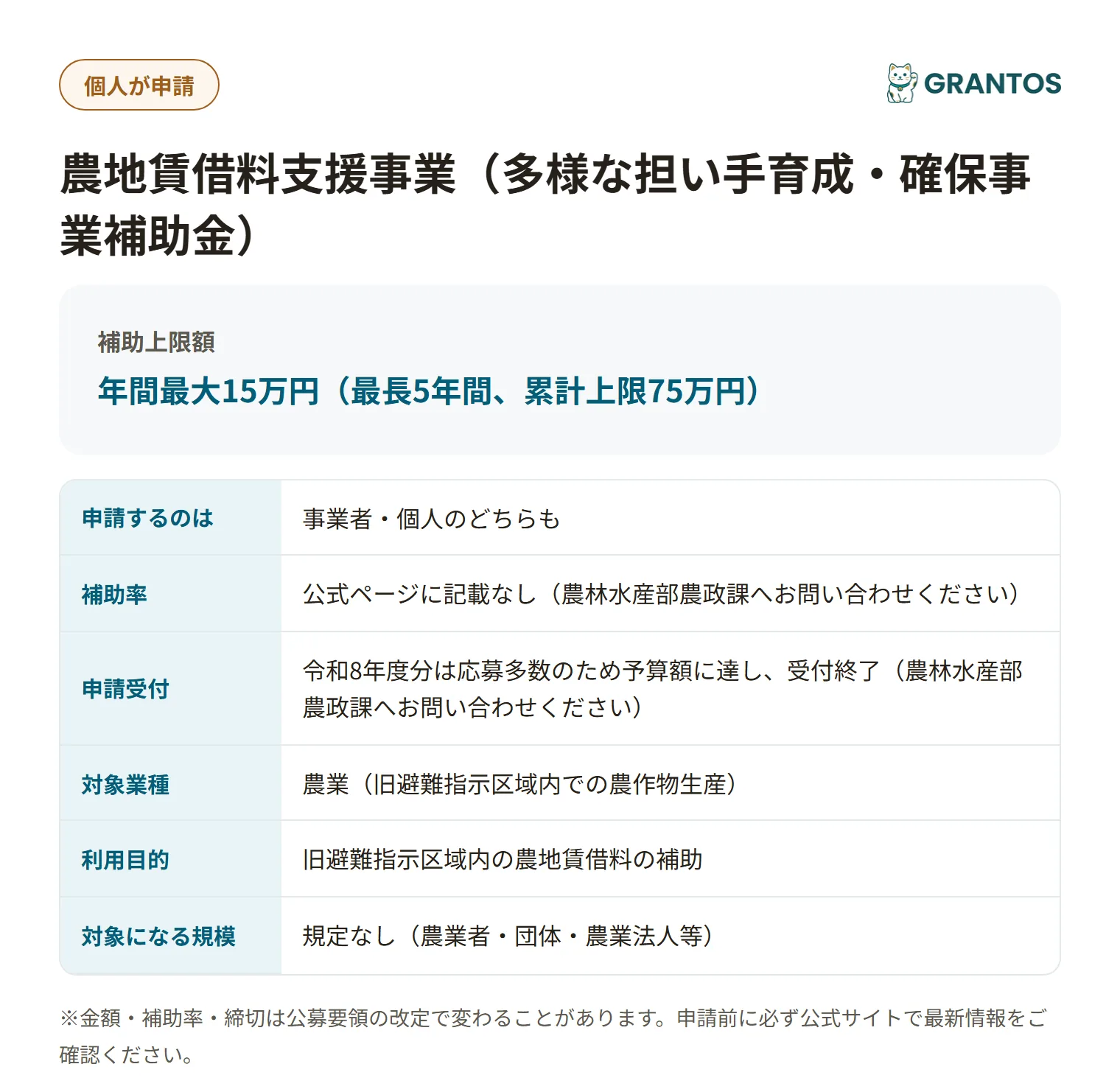 農地賃借料支援事業の対象・金額・締切の概要