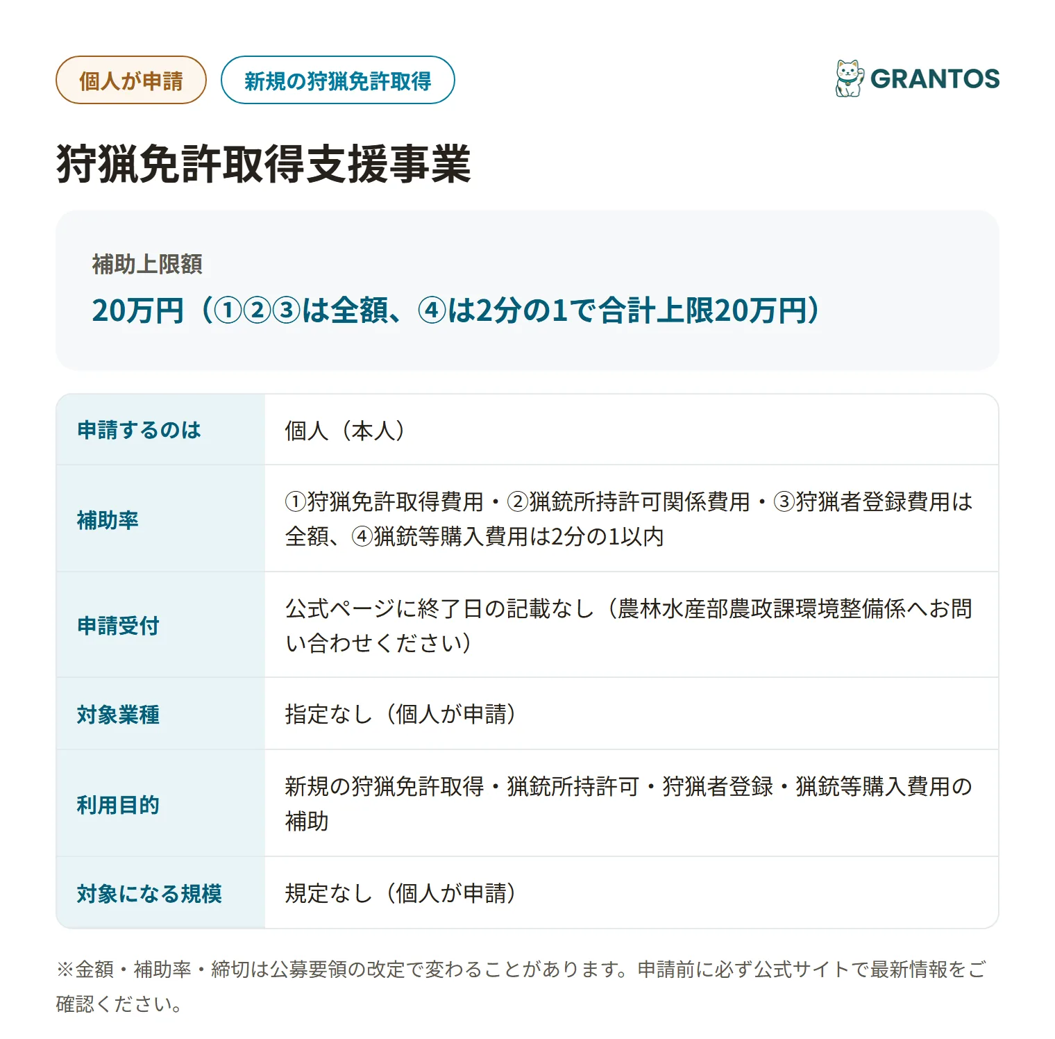 狩猟免許取得支援事業の対象・金額・締切の概要