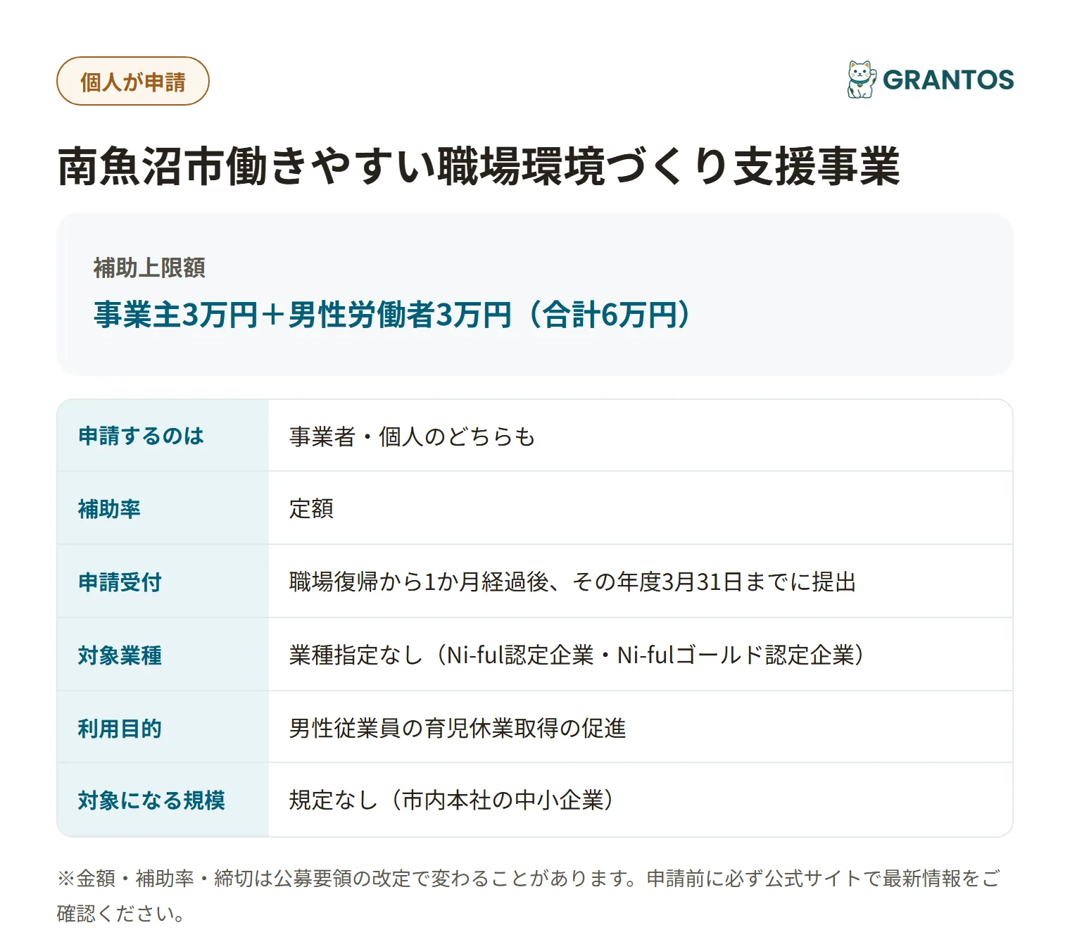 南魚沼市男性育児休業取得促進奨励金の対象・金額・締切の概要