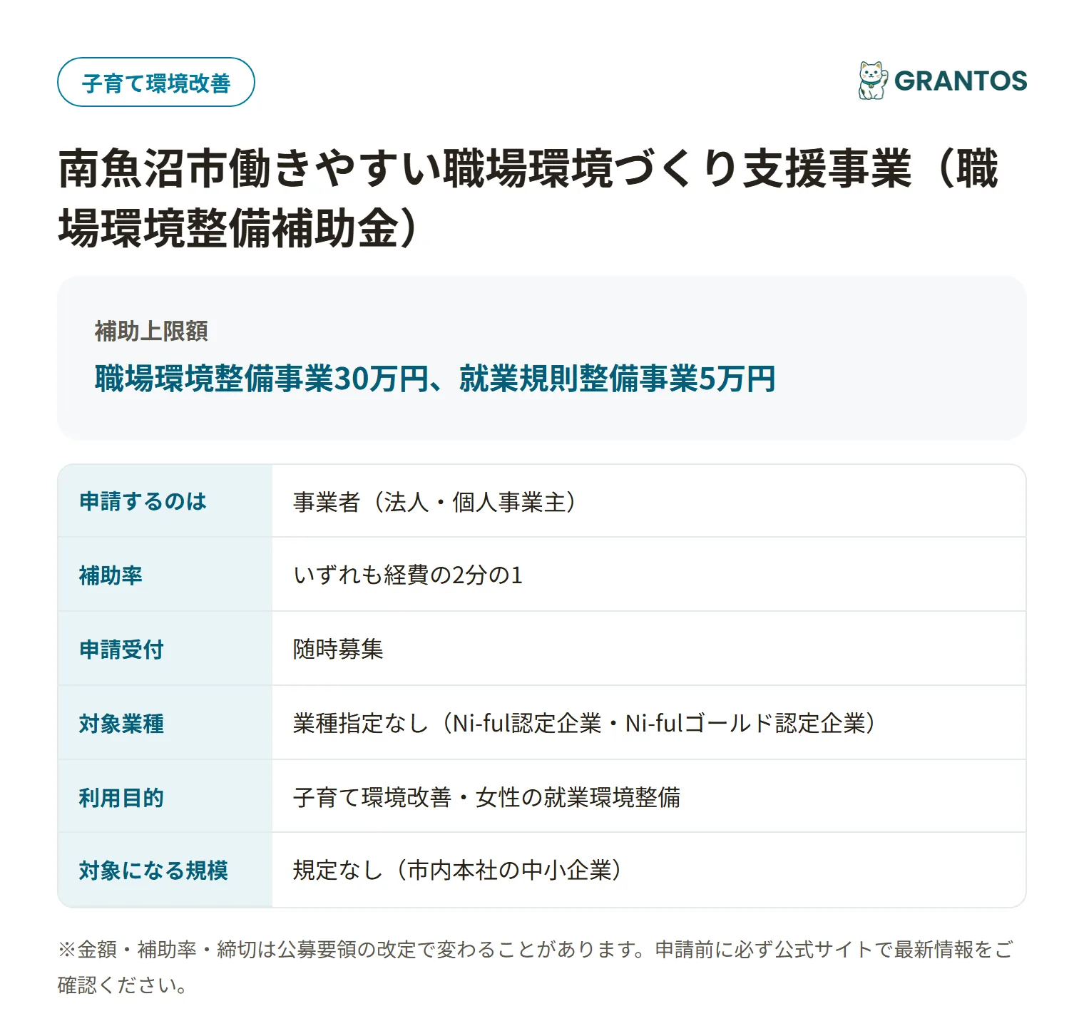 南魚沼市職場環境整備補助金の対象・金額・締切の概要