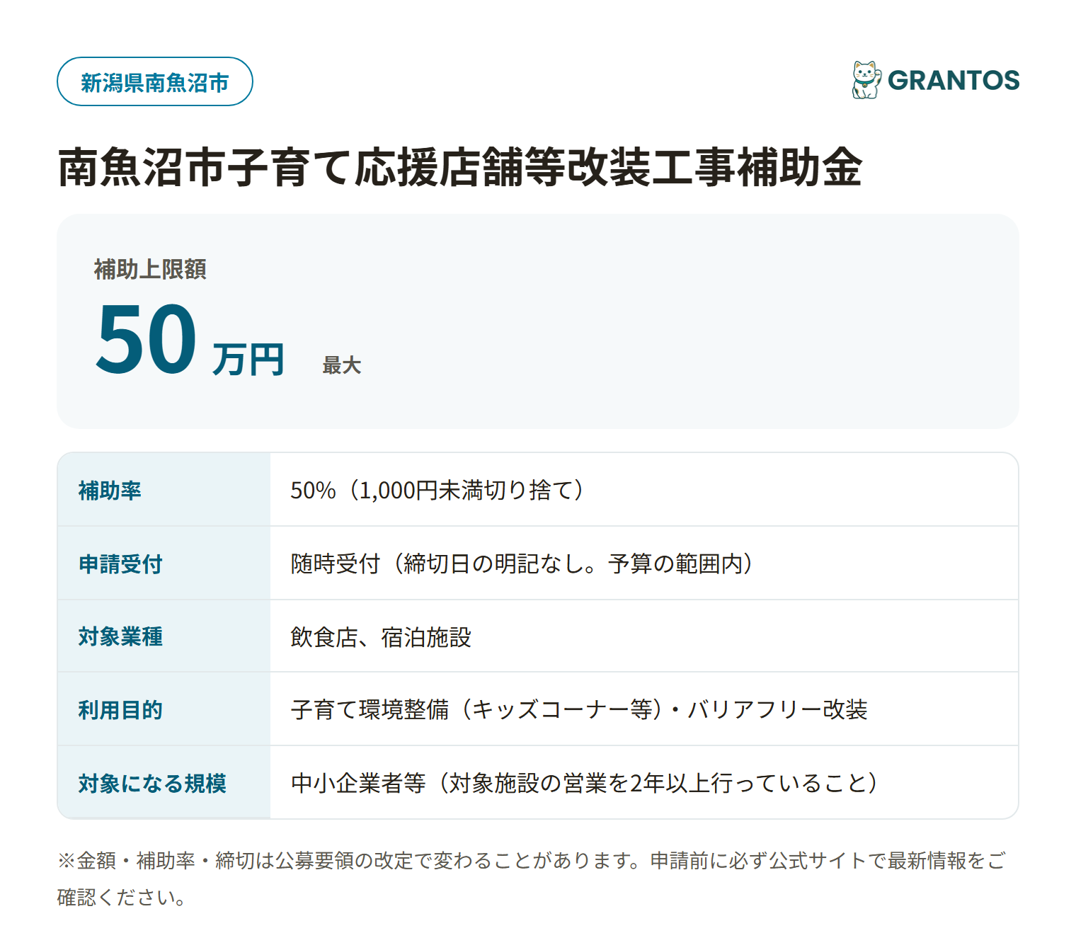 南魚沼市子育て応援店舗等改装工事補助金の対象・金額・締切の概要