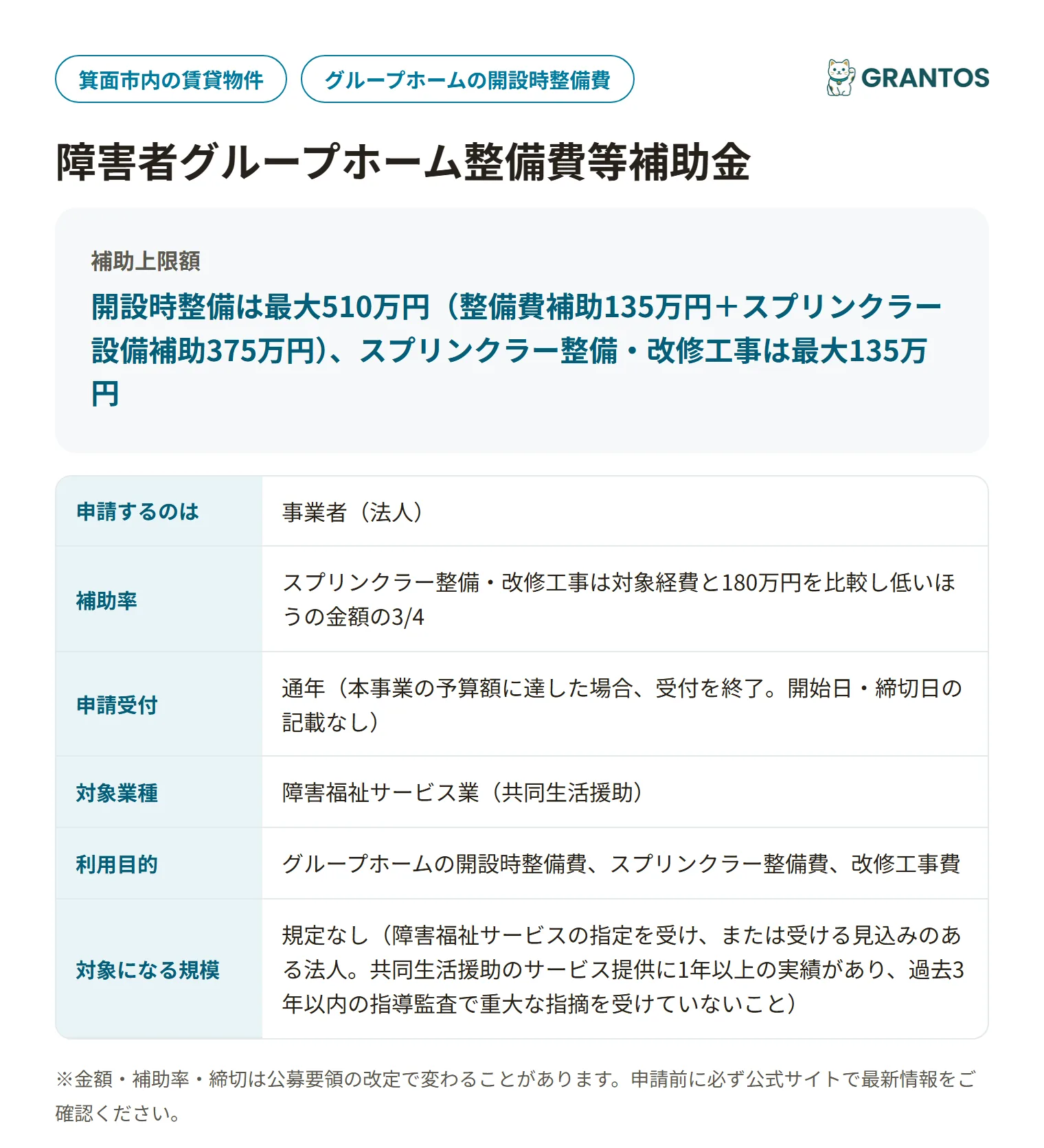 障害者グループホーム整備費等補助金の対象・金額・締切の概要