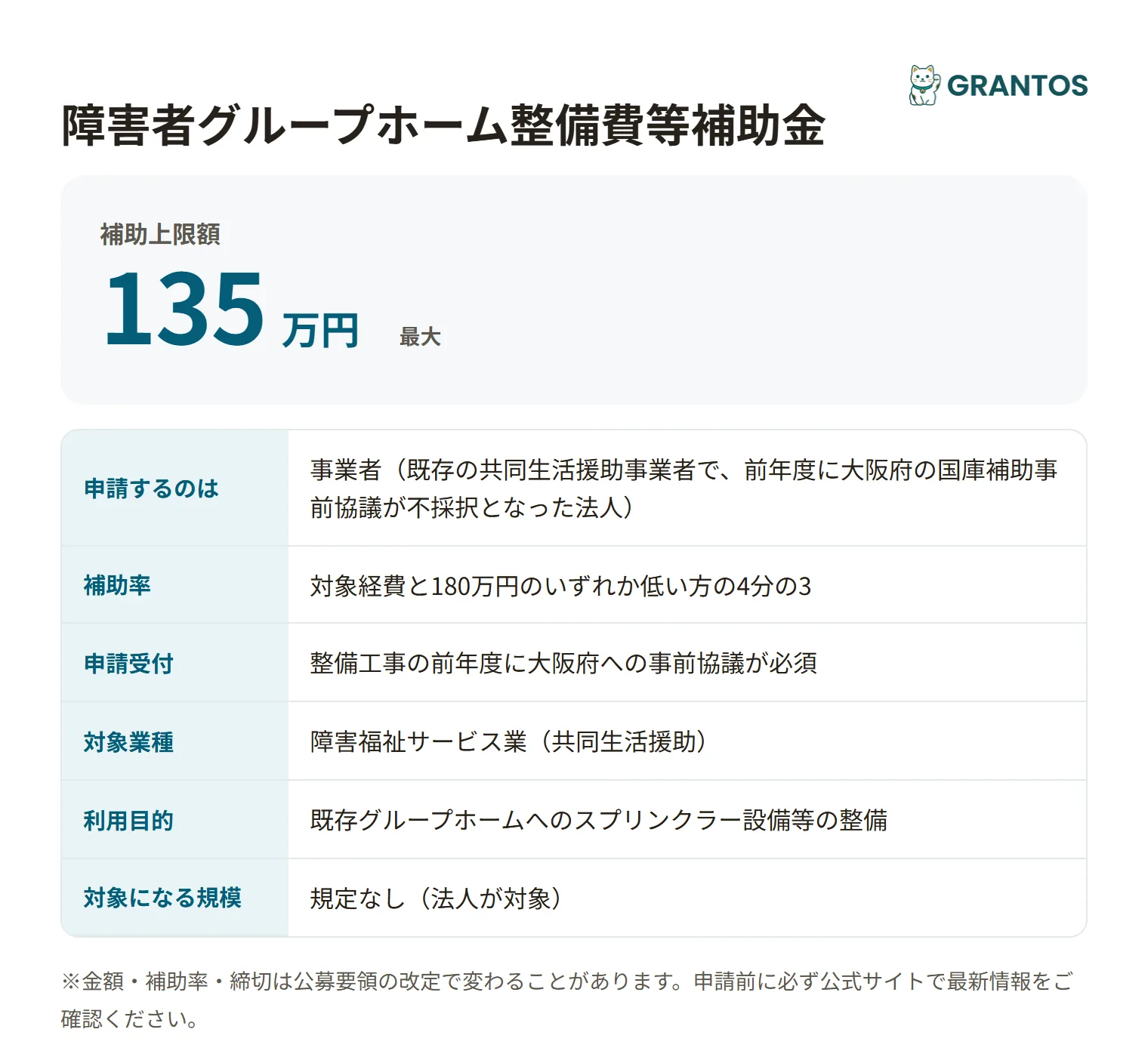 箕面市障害者グループホーム整備費等補助金（既存住居スプリンクラー設備等整備事業）の対象・金額・締切の概要