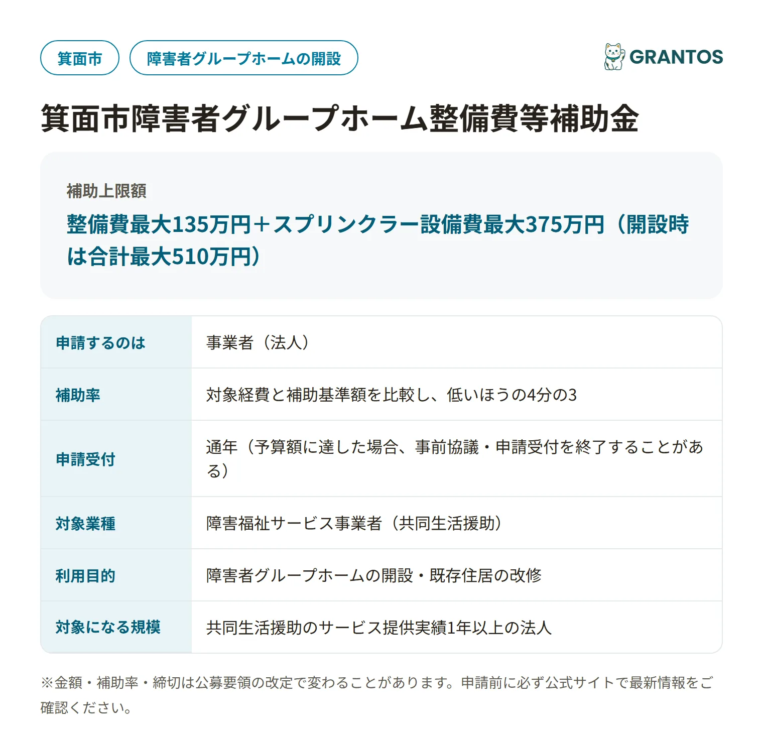 箕面市障害者グループホーム整備費等補助金の対象・金額・締切の概要