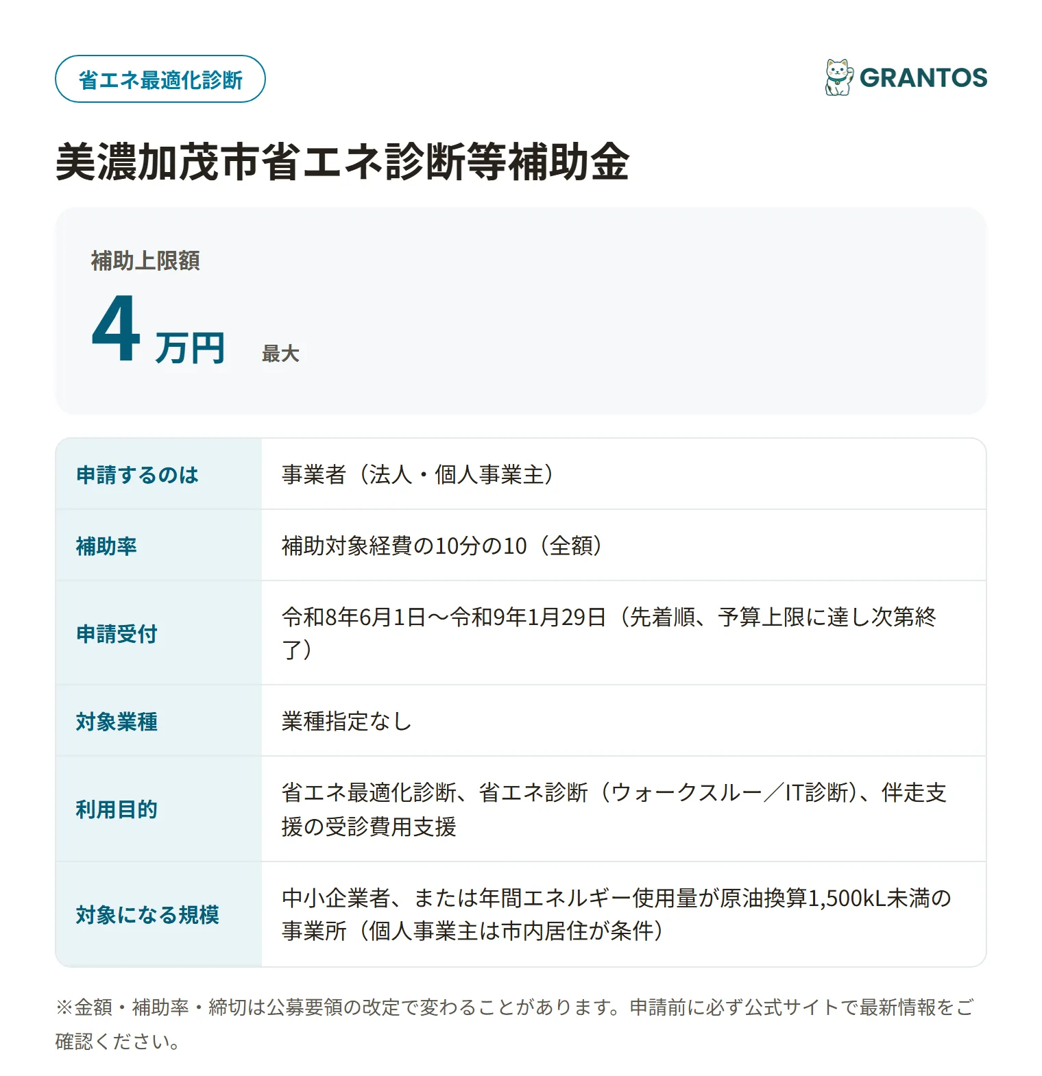 美濃加茂市省エネ診断等補助金の対象・金額・締切の概要