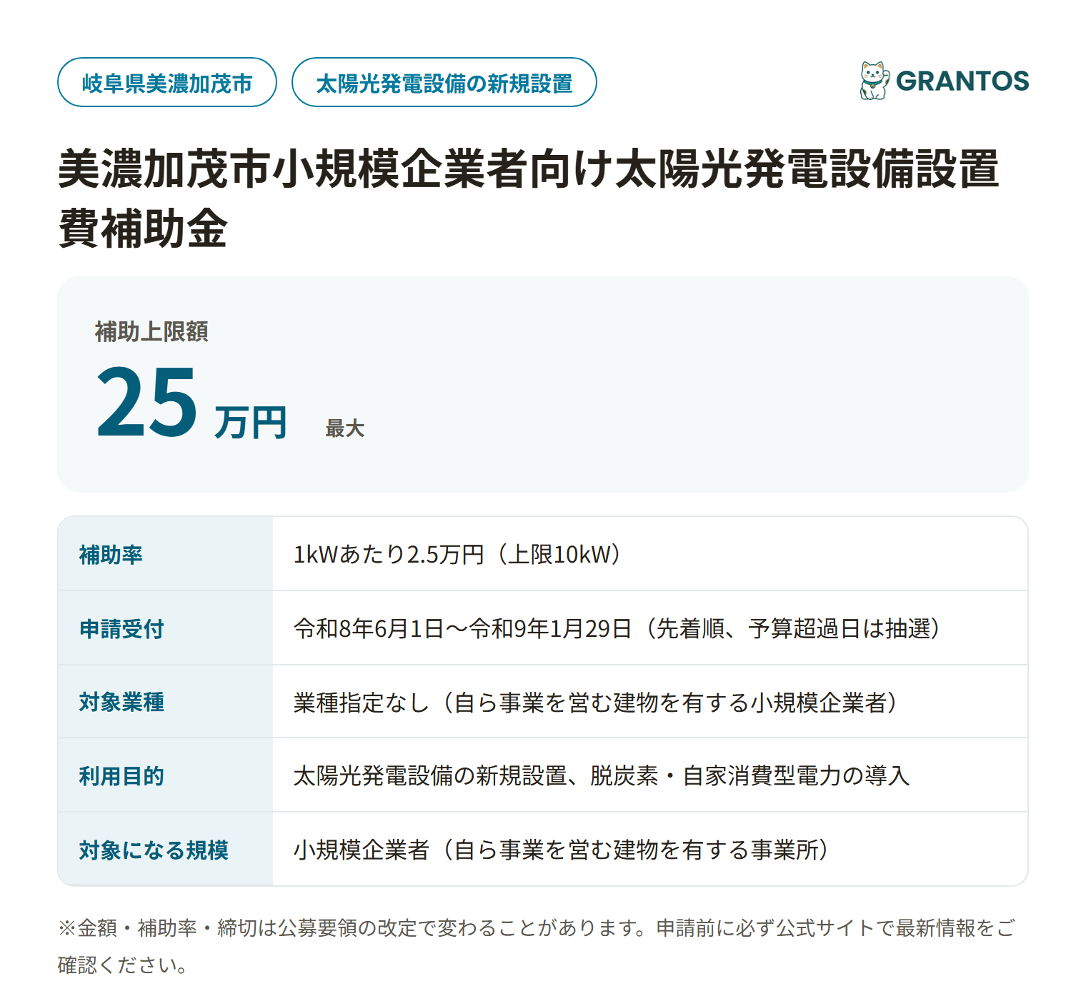 美濃加茂市小規模企業者向け太陽光発電設備設置費補助金の概要（対象・金額・締切）