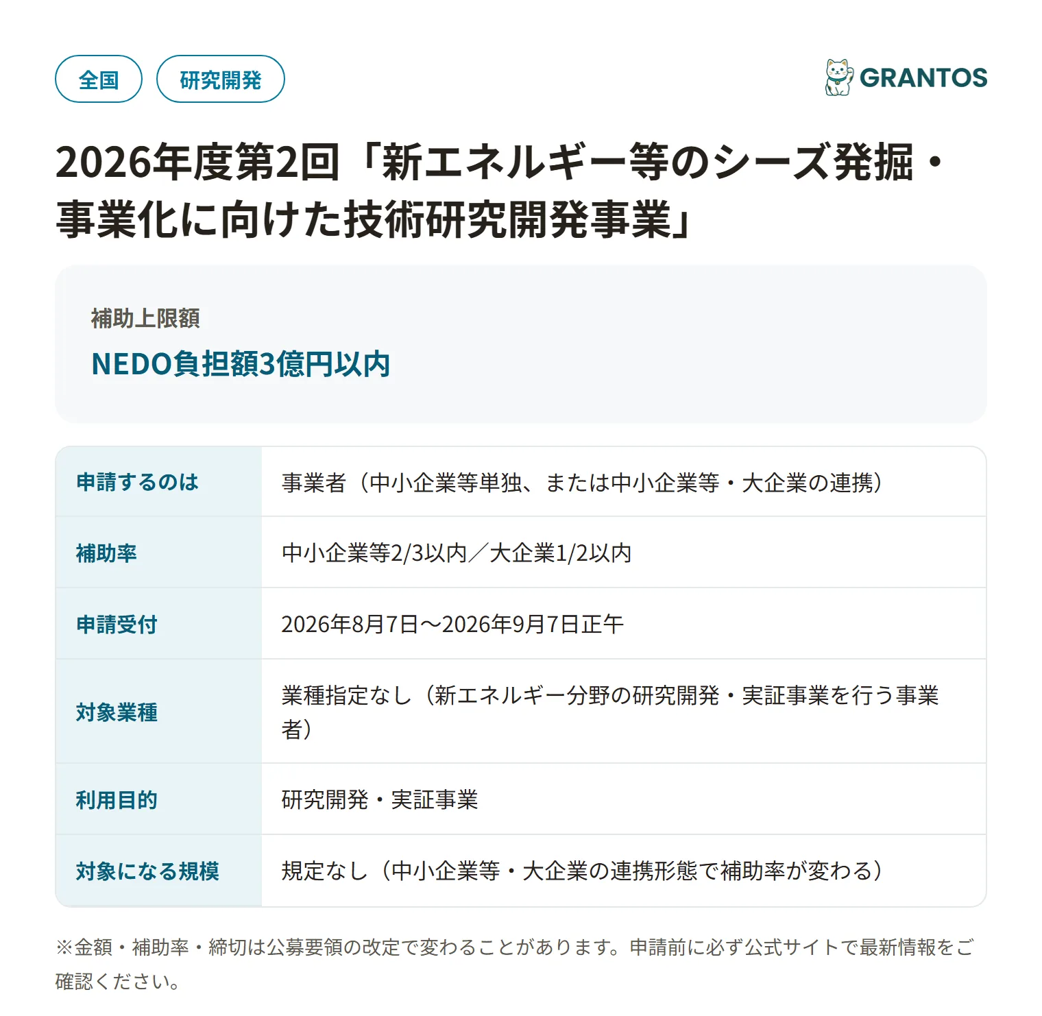 未来型新エネ実証制度の対象・金額・締切の概要