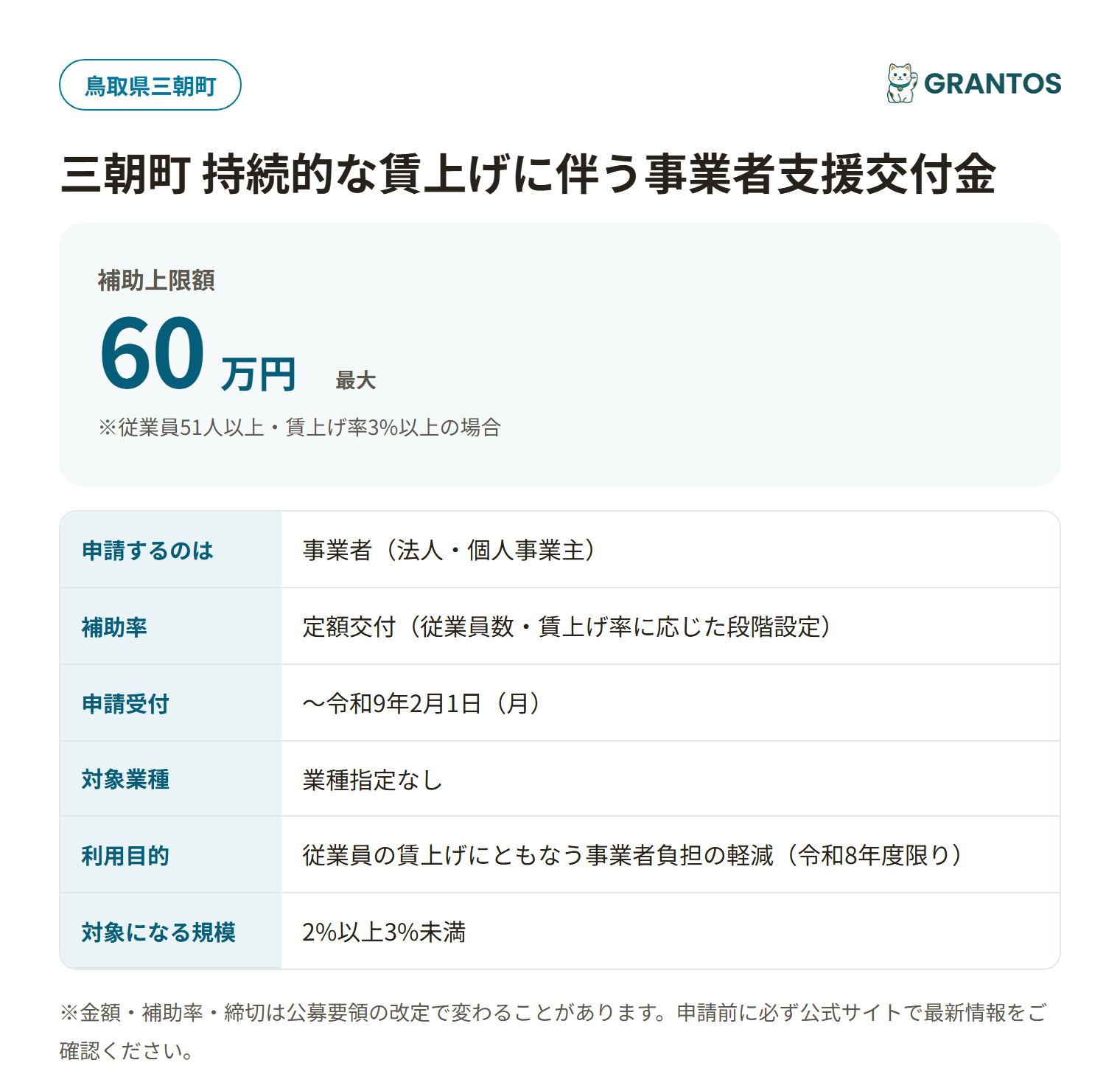 三朝町持続的な賃上げに伴う事業者支援交付金の対象・金額・締切の概要