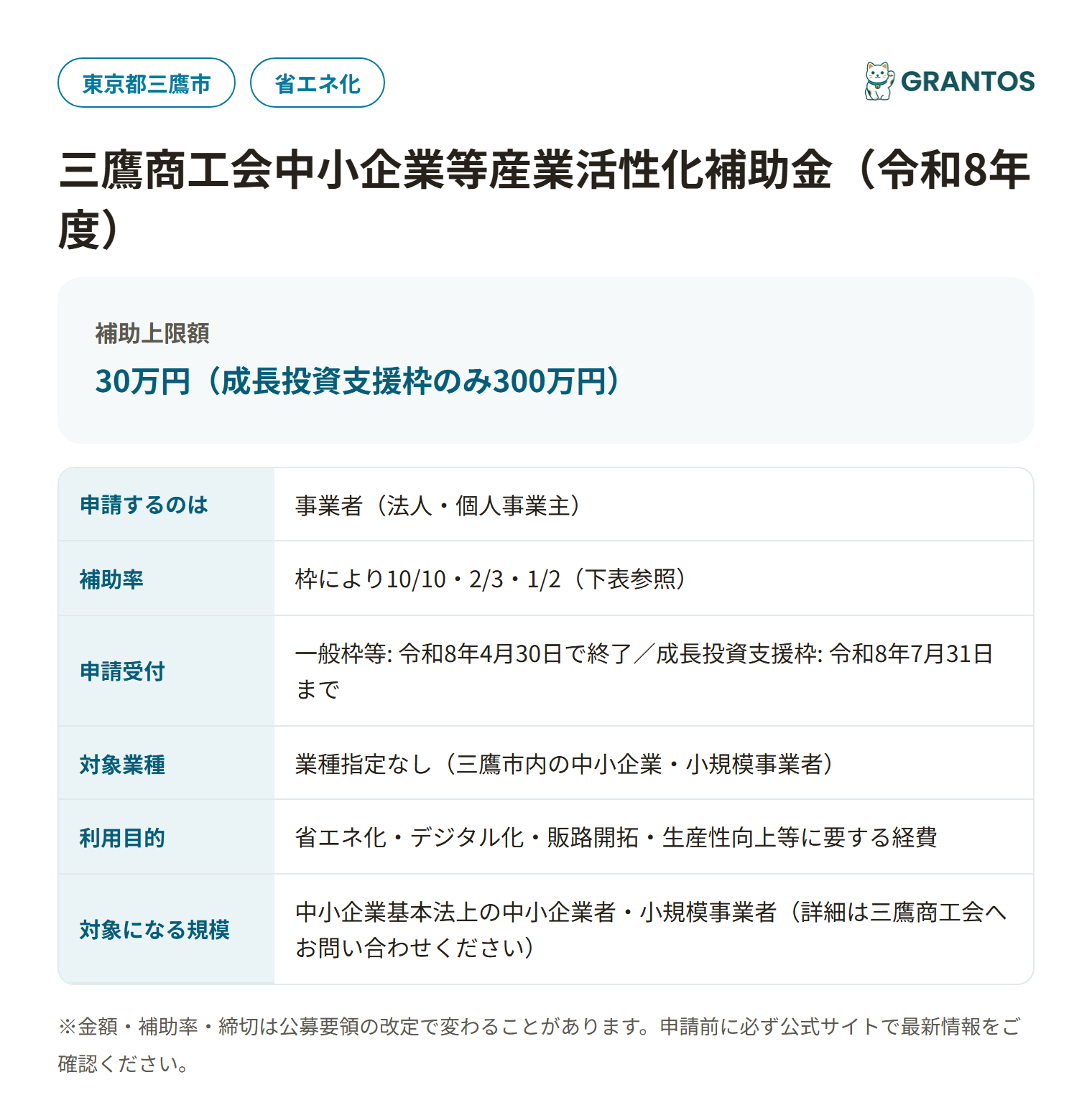 三鷹商工会中小企業等産業活性化補助金の対象・金額・締切の概要