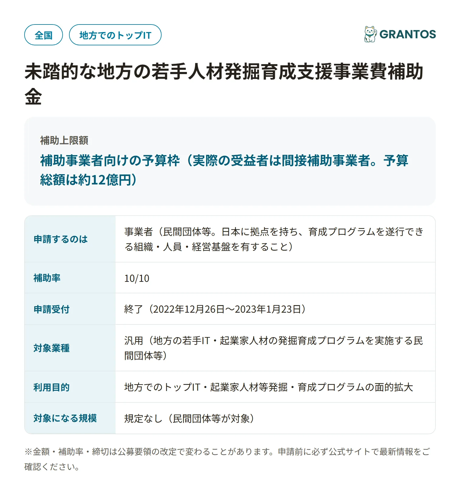 未踏的な地方の若手人材発掘育成支援補助金の対象・金額・締切の概要