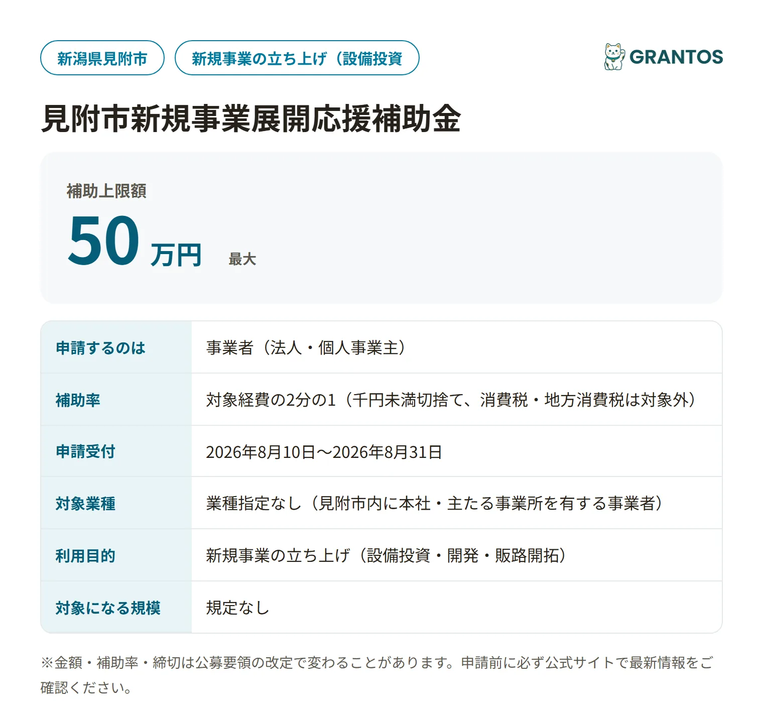 見附市令和8年度新規事業展開応援補助金の対象・金額・締切の概要