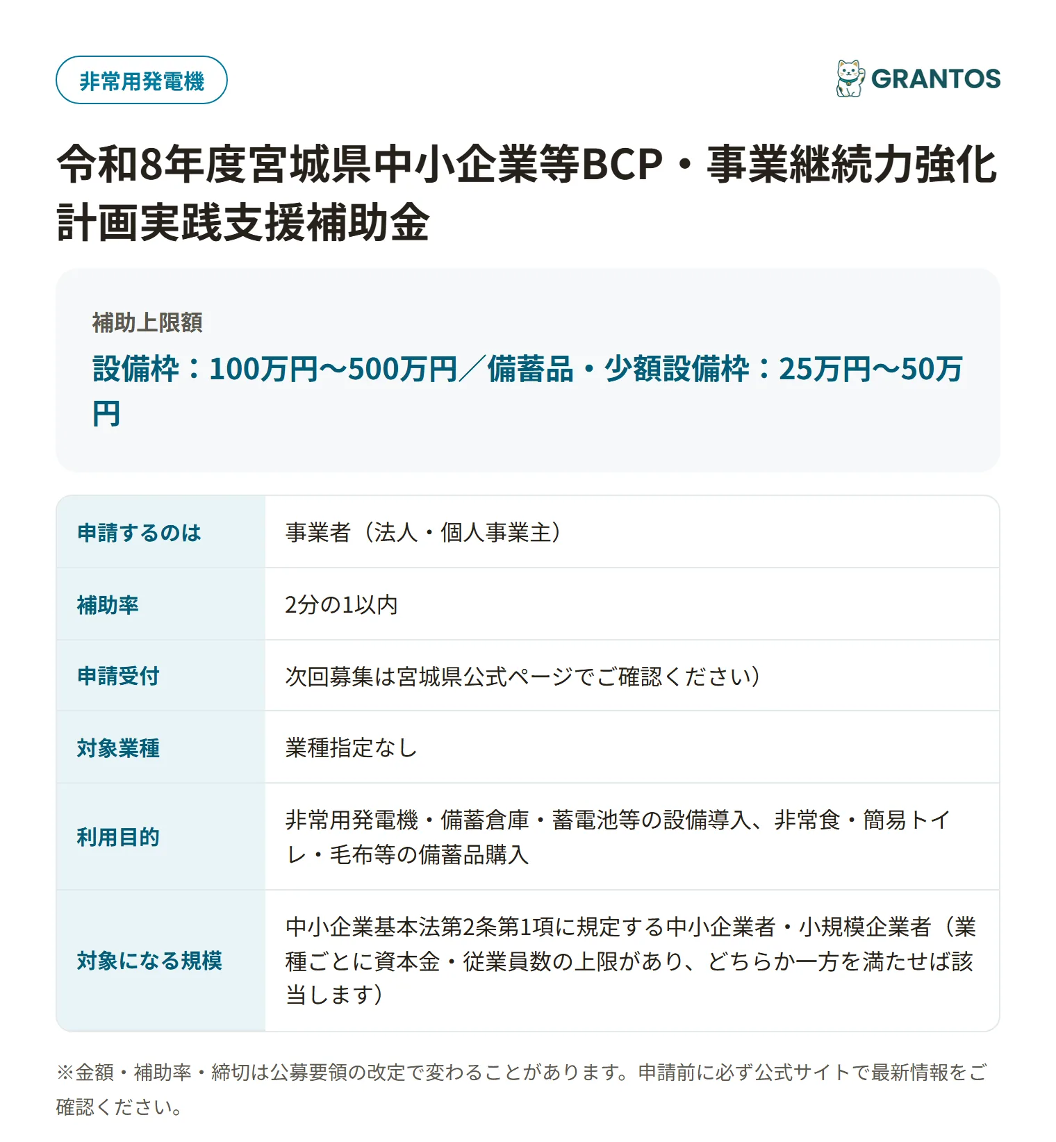 中小企業等BCP・事業継続力強化計画実践支援補助金の対象・金額・締切の概要