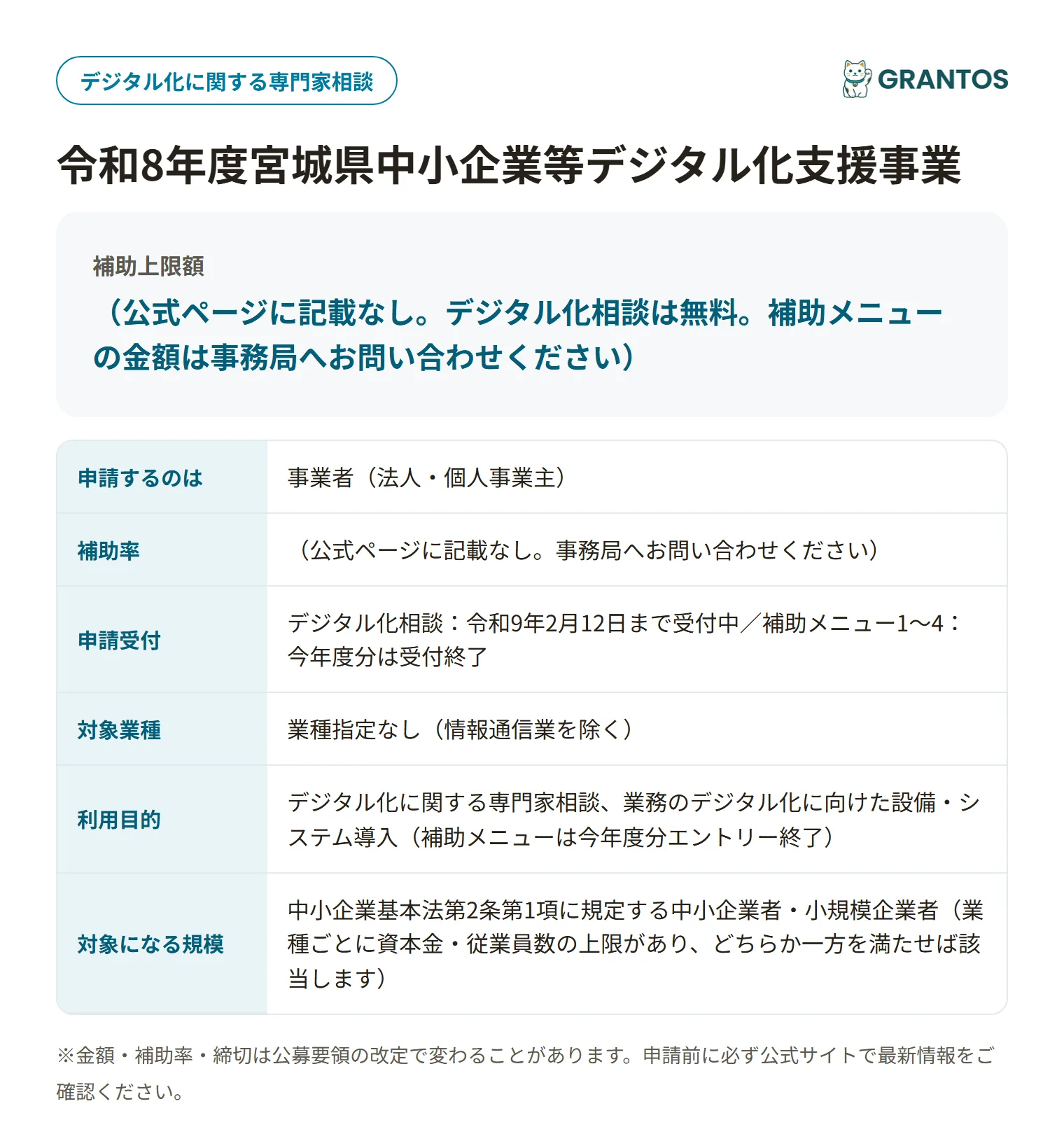 令和8年度宮城県中小企業等デジタル化支援事業の対象・金額・締切の概要