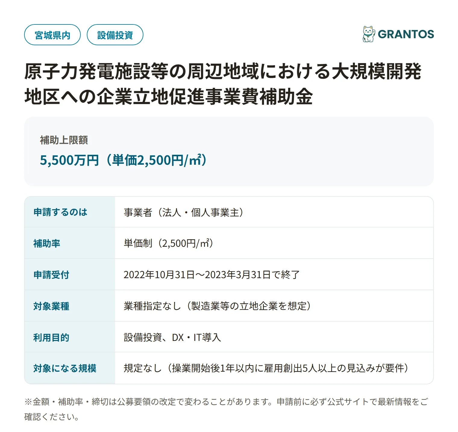 原子力発電施設等の周辺地域における大規模開発地区への企業立地促進事業費補助金の対象・金額・締切の概要