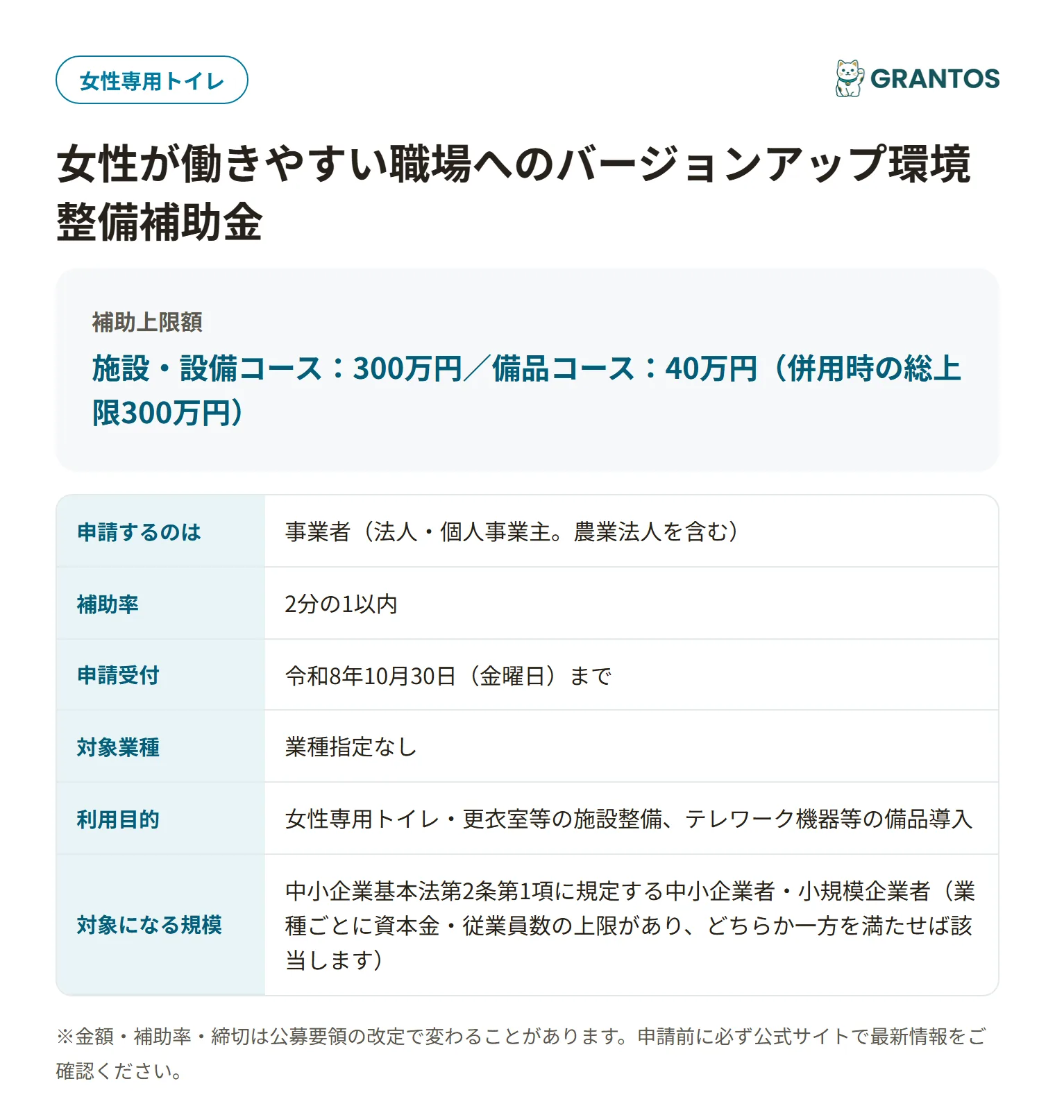 女性が働きやすい職場へのバージョンアップ環境整備補助金の対象・金額・締切の概要