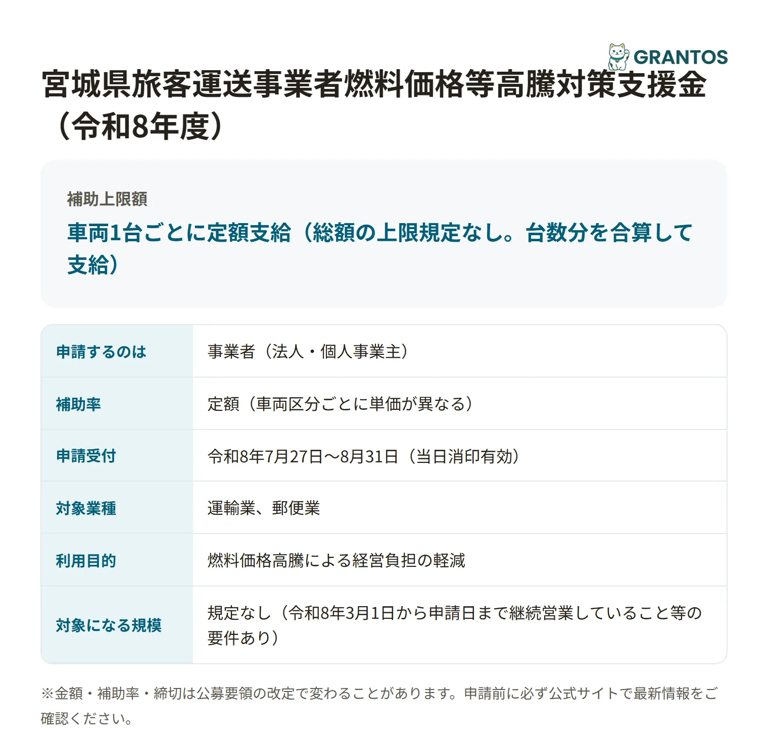 宮城県旅客運送事業者燃料価格等高騰対策支援金（令和8年度）の対象・金額・締切の概要