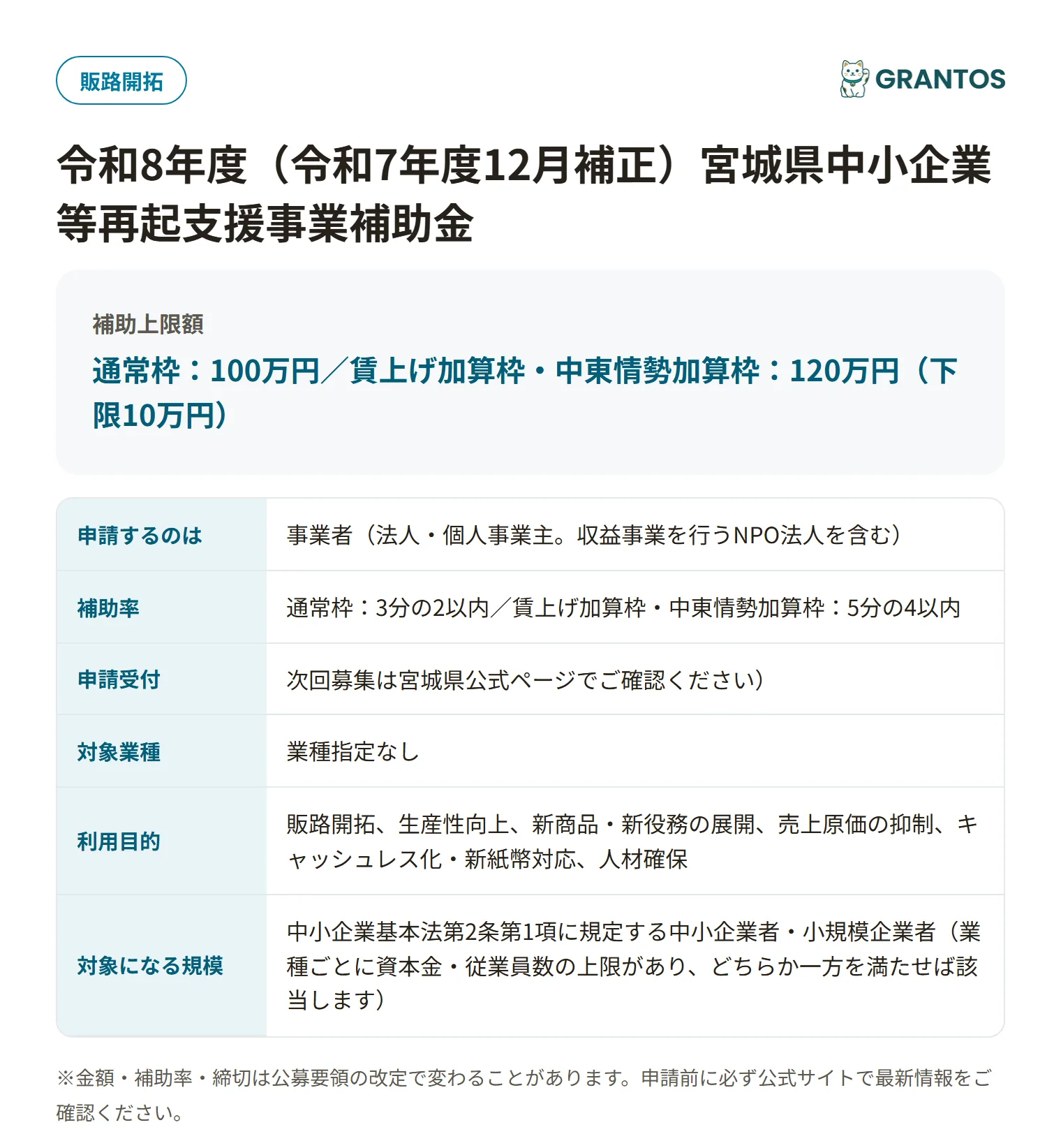 中小企業等再起支援事業補助金の対象・金額・締切の概要