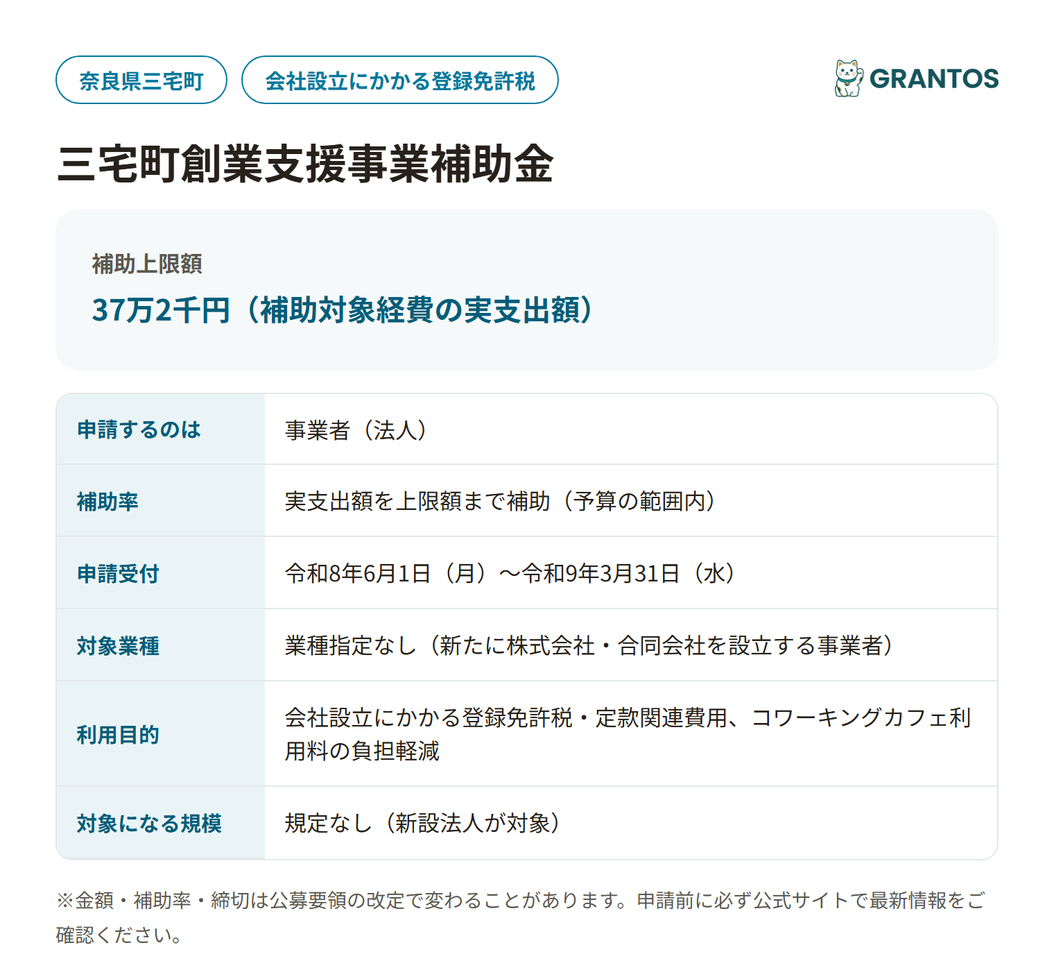三宅町創業支援事業補助金の対象・金額・締切の概要