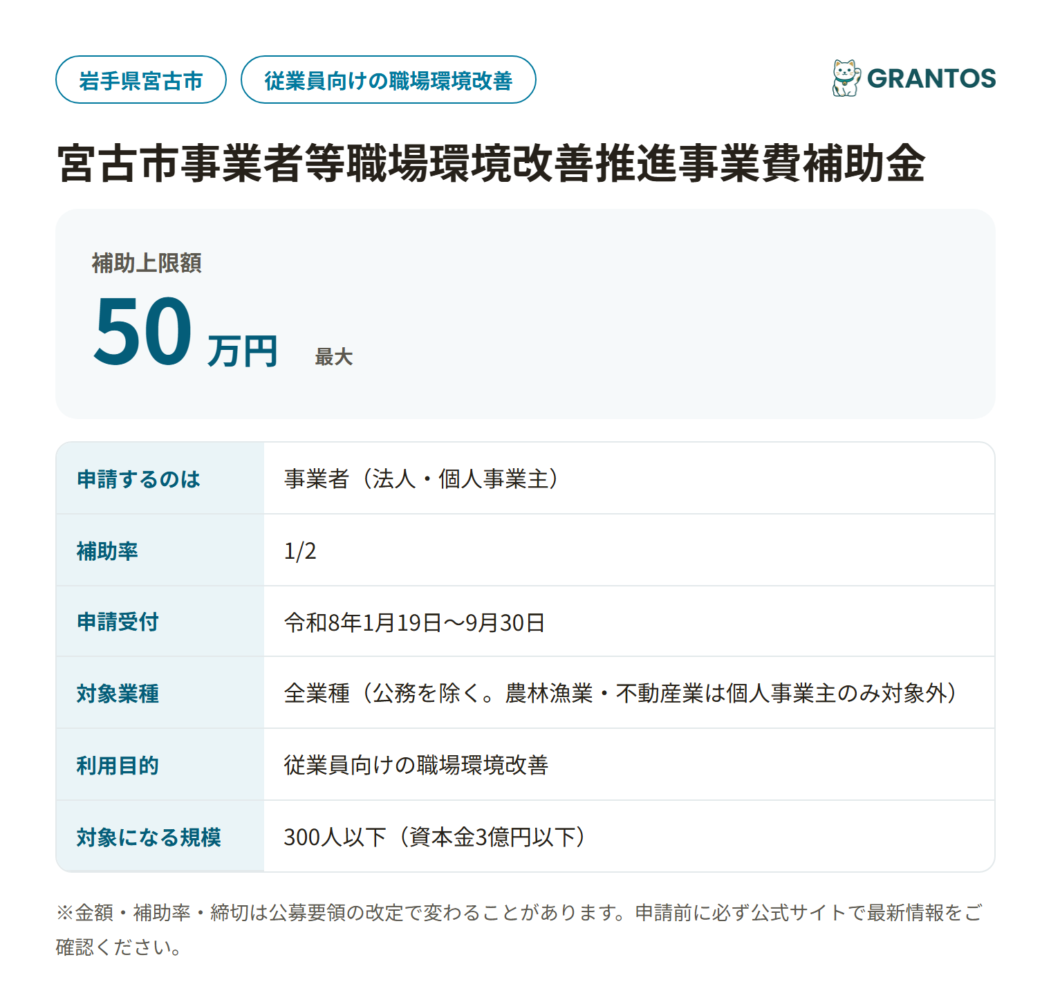 宮古市事業者等職場環境改善推進事業費補助金の対象・金額・締切の概要