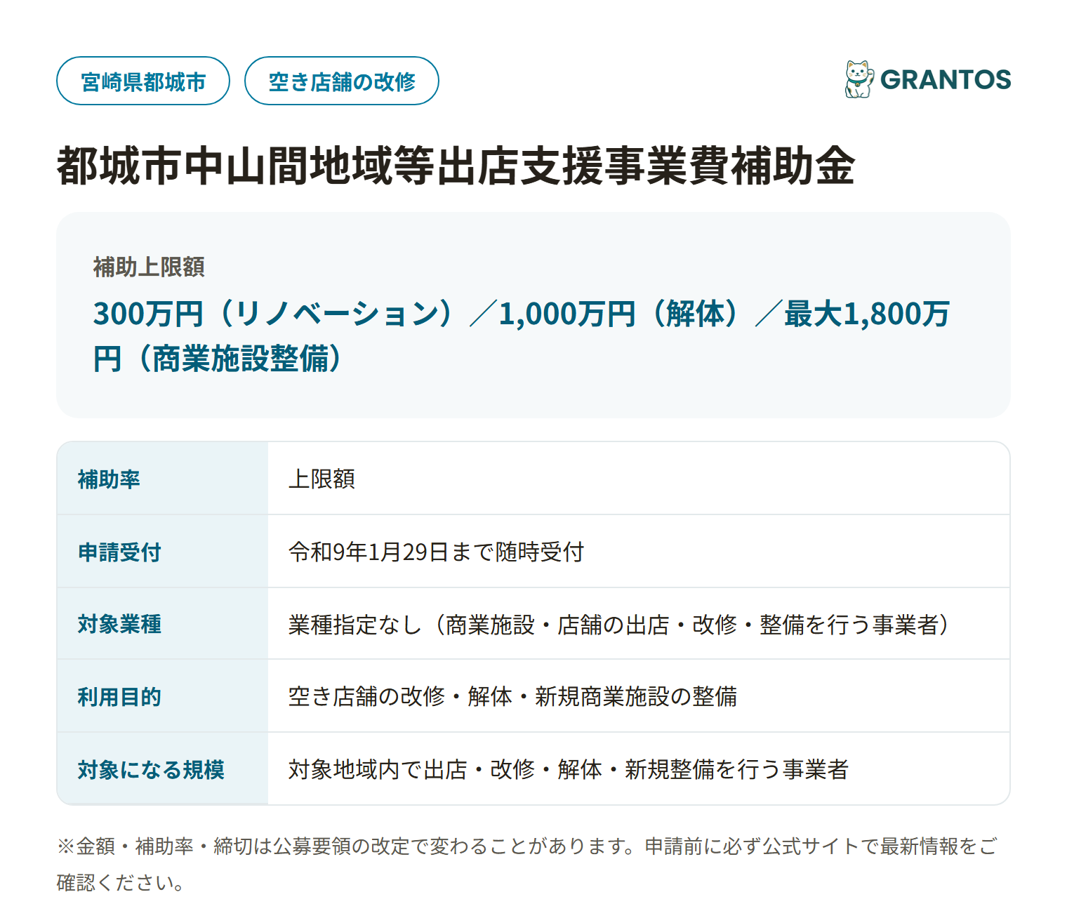 都城市中山間地域等出店支援事業費補助金の概要（対象・金額・締切）