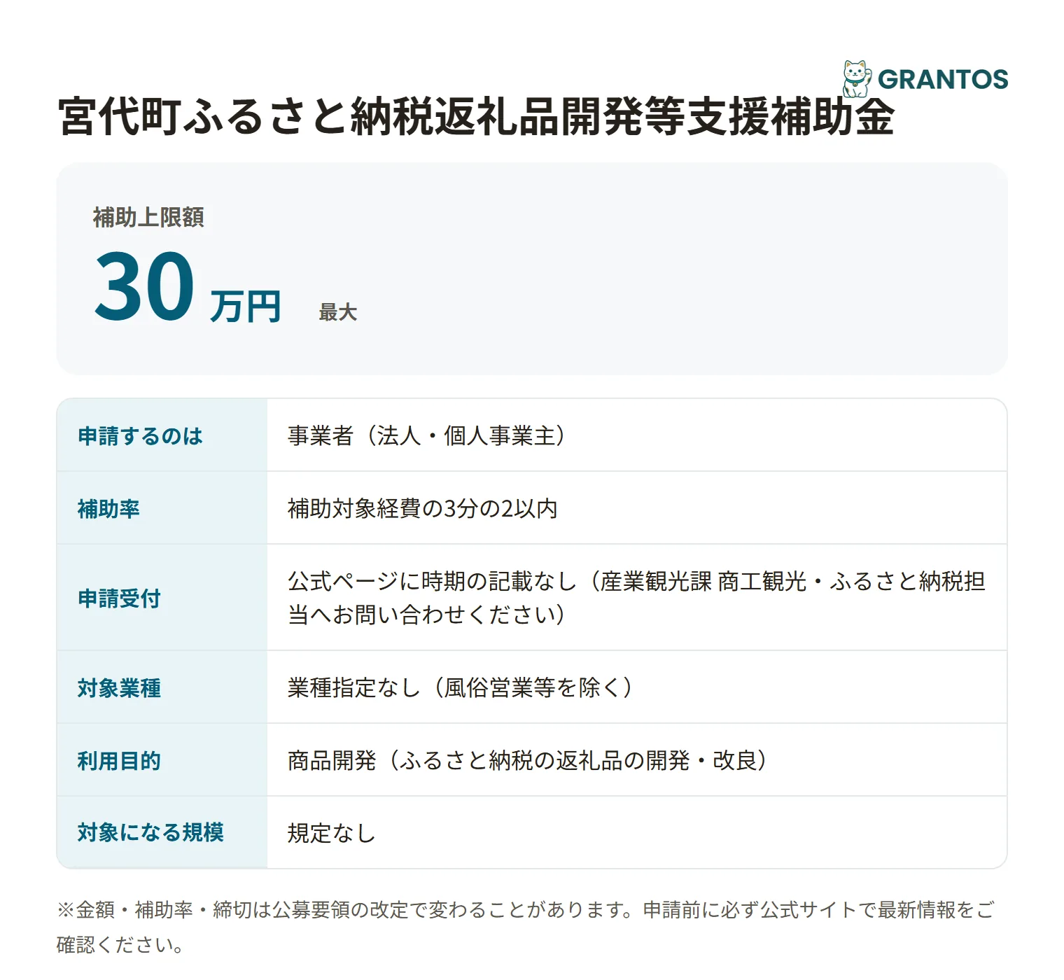 宮代町ふるさと納税返礼品開発等支援補助金の対象・金額・締切の概要