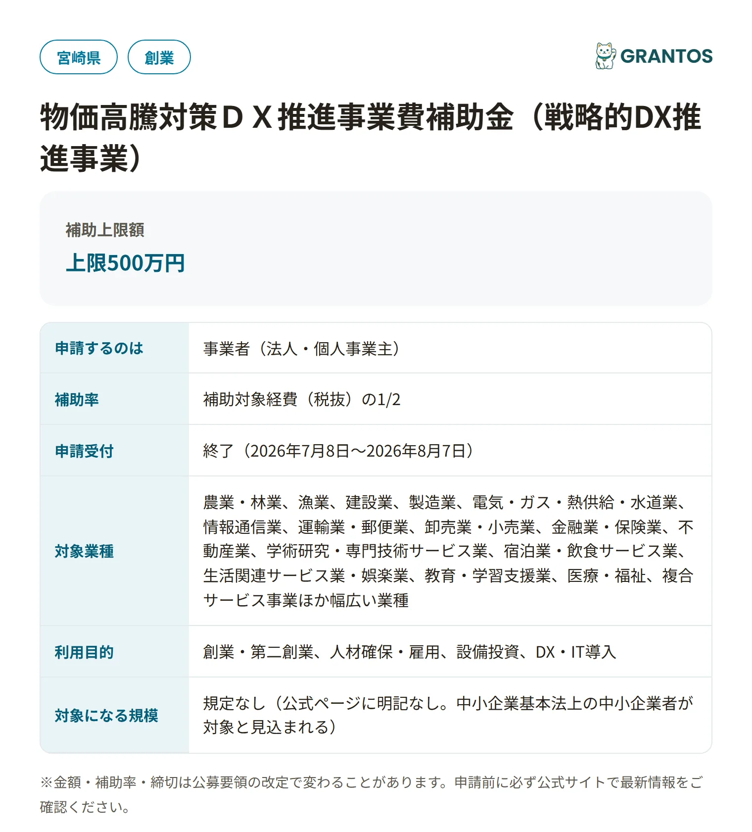 物価高騰対策DX推進事業費補助金の対象・金額・締切の概要