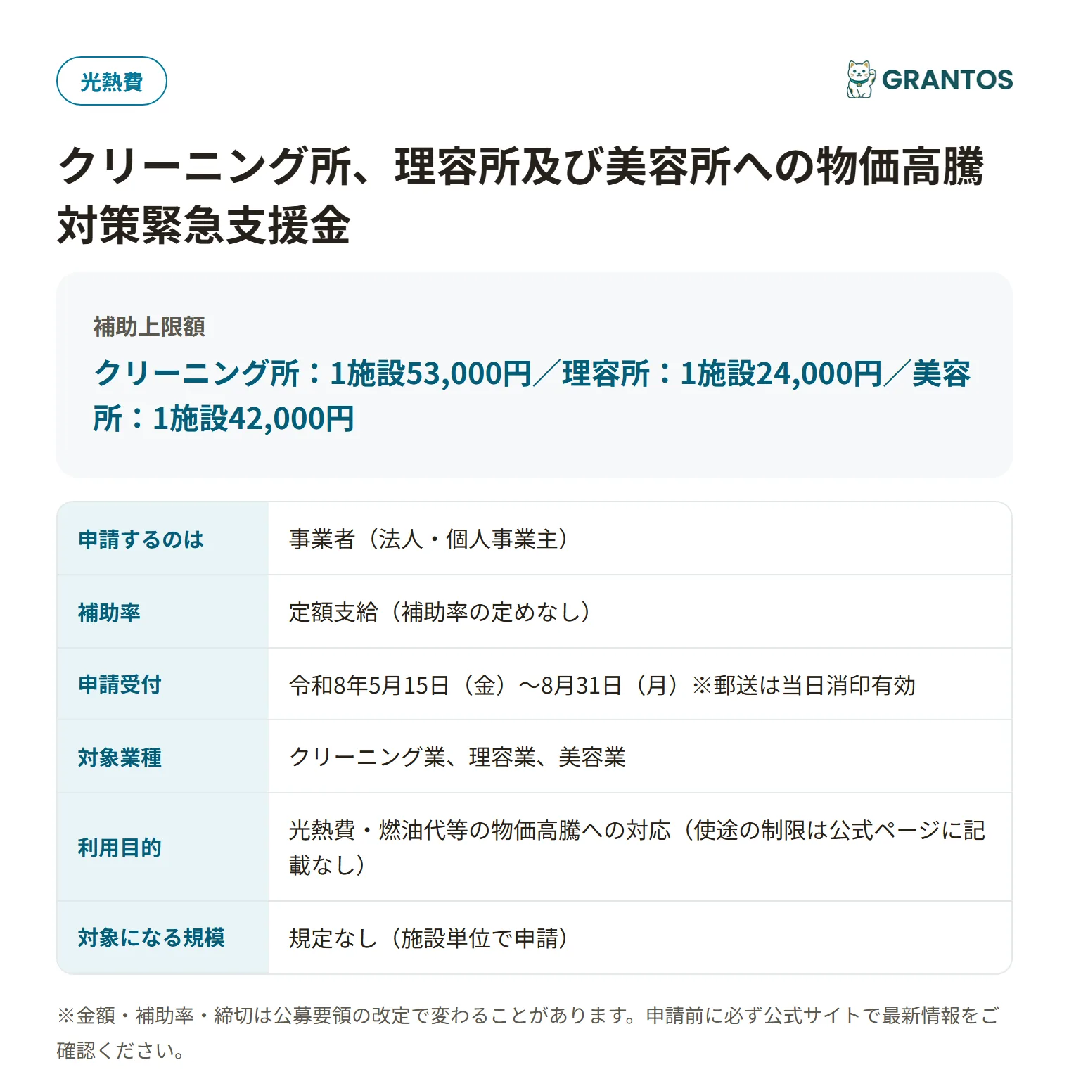 クリーニング所・理容所・美容所への物価高騰対策緊急支援金の対象・金額・締切の概要