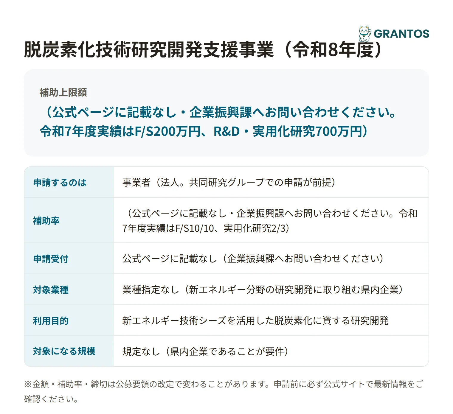 脱炭素化技術研究開発支援事業の対象・金額・締切の概要
