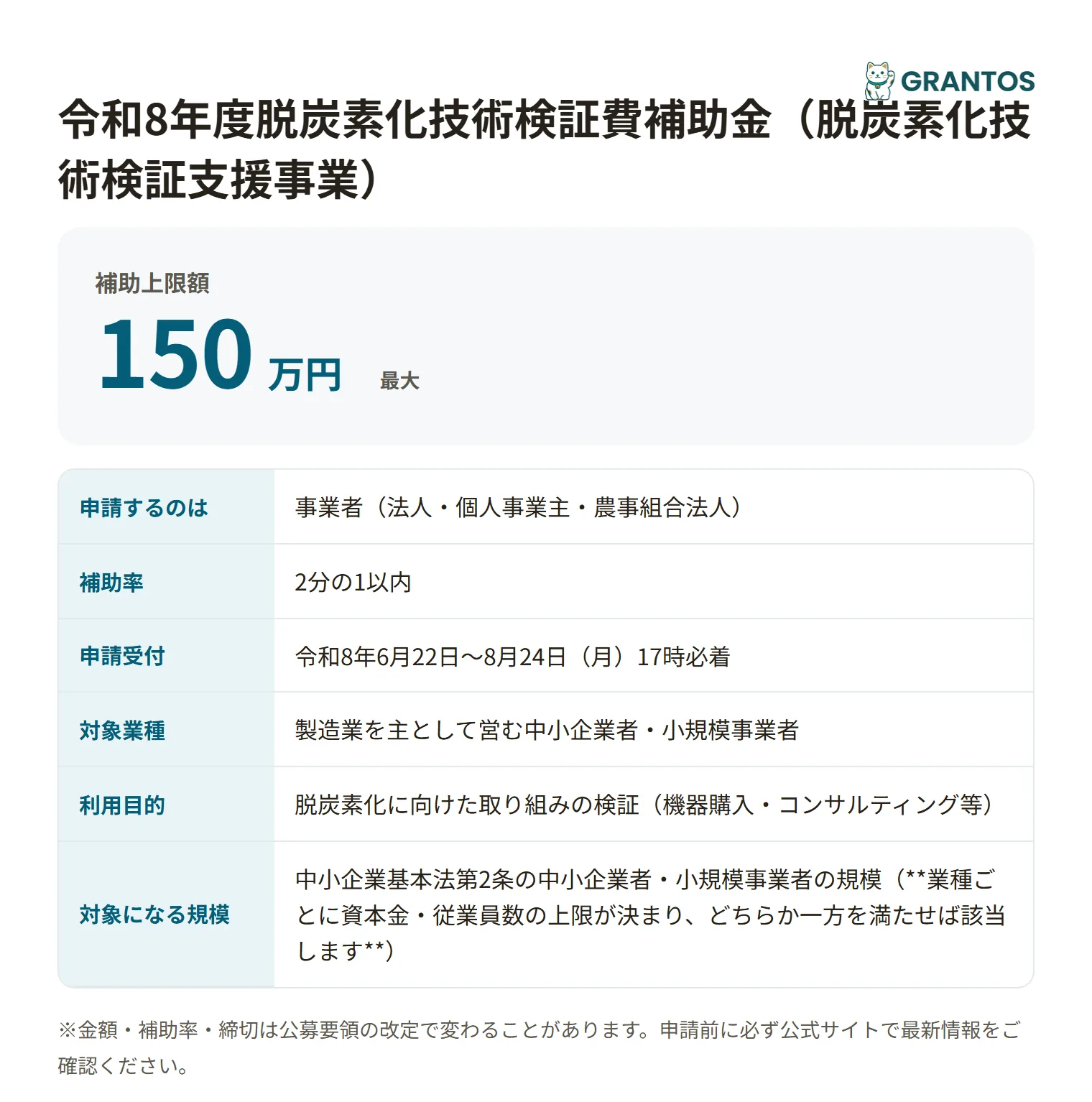 脱炭素化技術検証費補助金の対象・金額・締切の概要