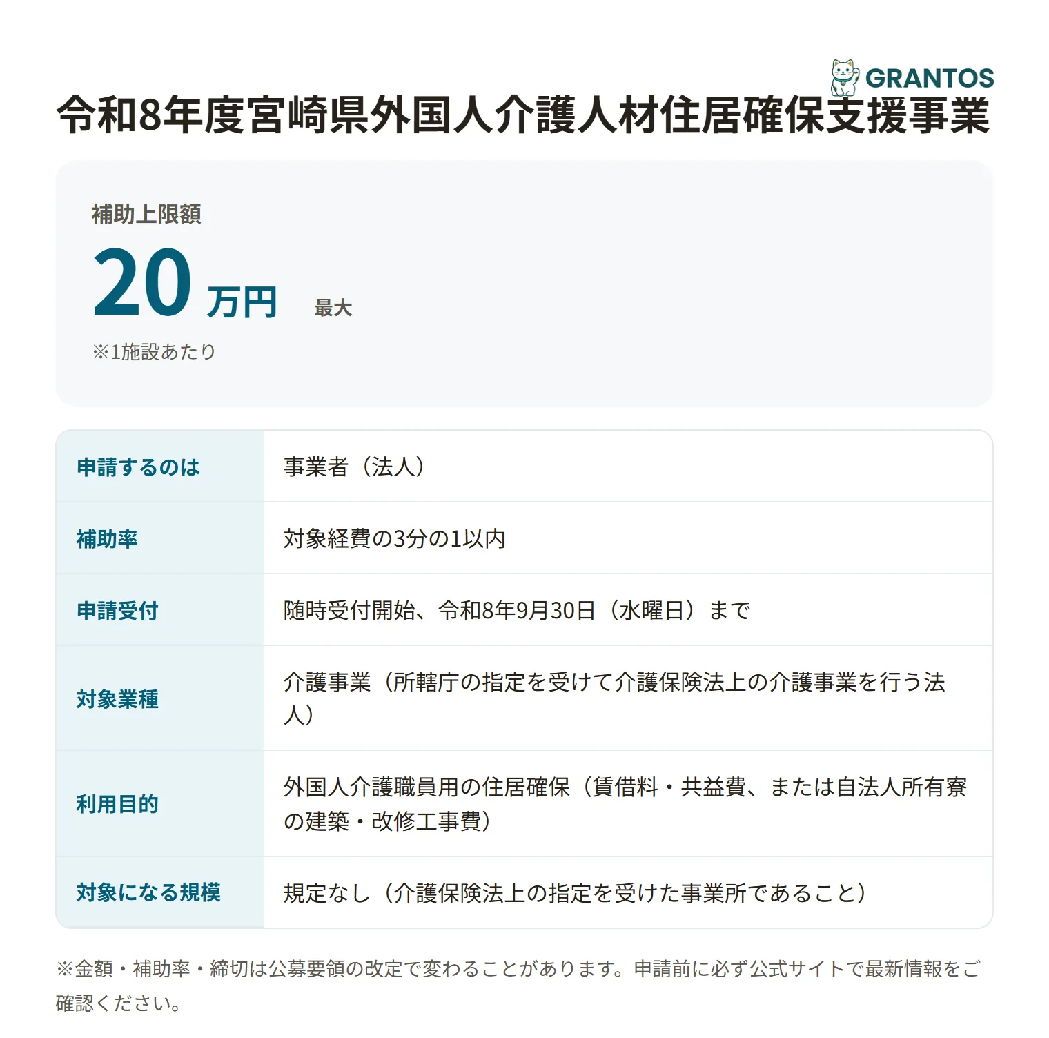 外国人介護人材住居確保支援事業の対象・金額・締切の概要